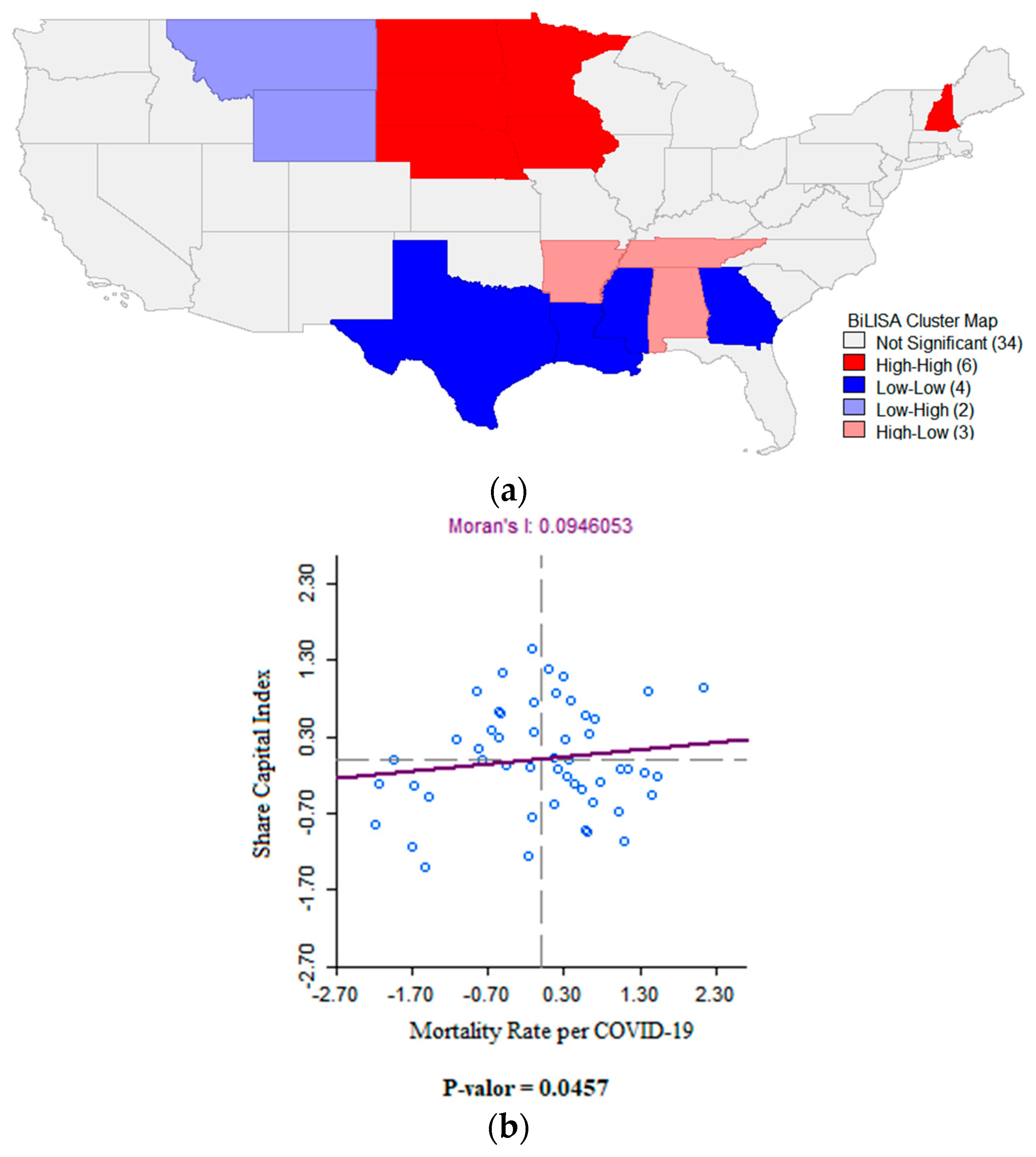 Hygiene 05 00001 g003