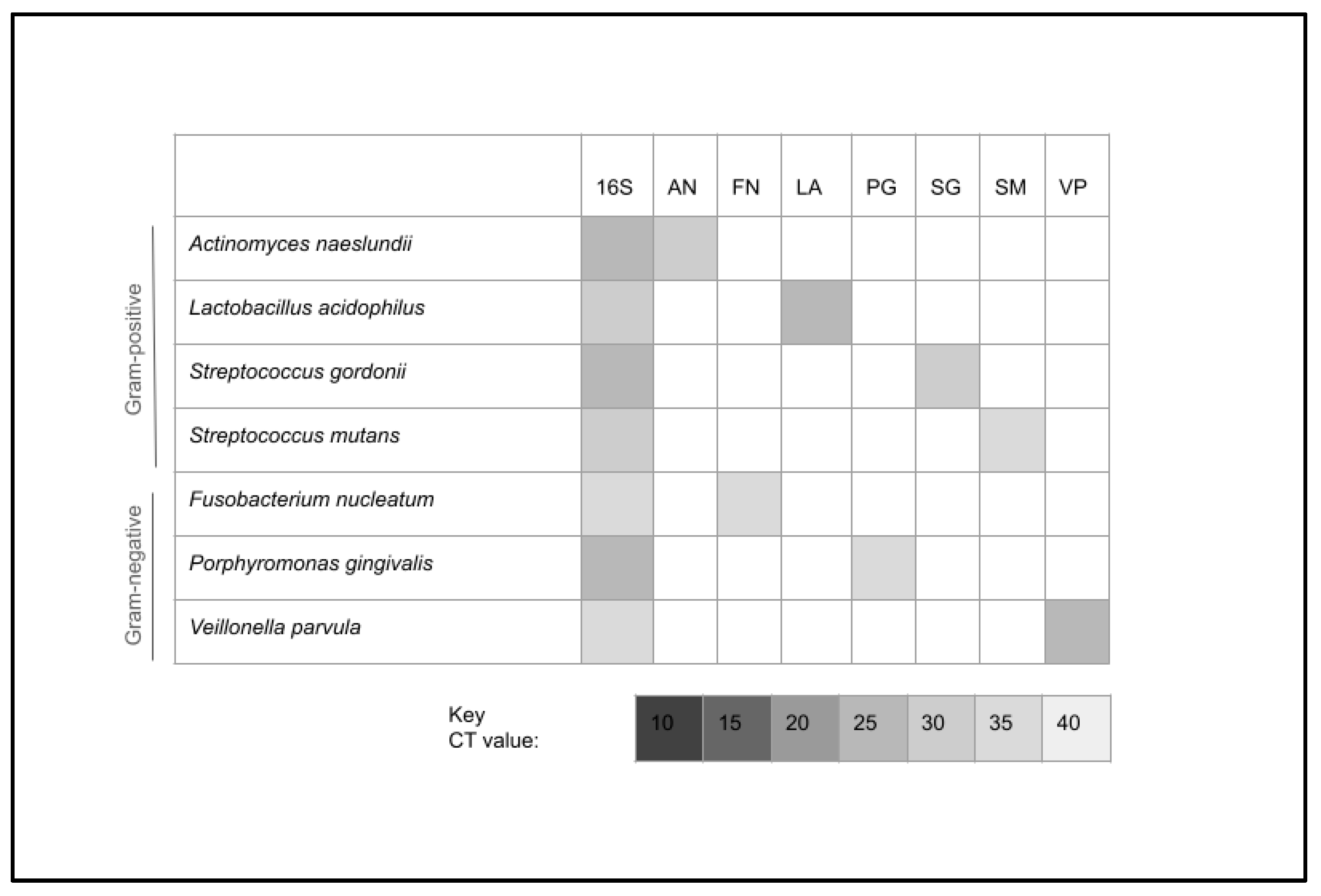 Hygiene 05 00011 g004