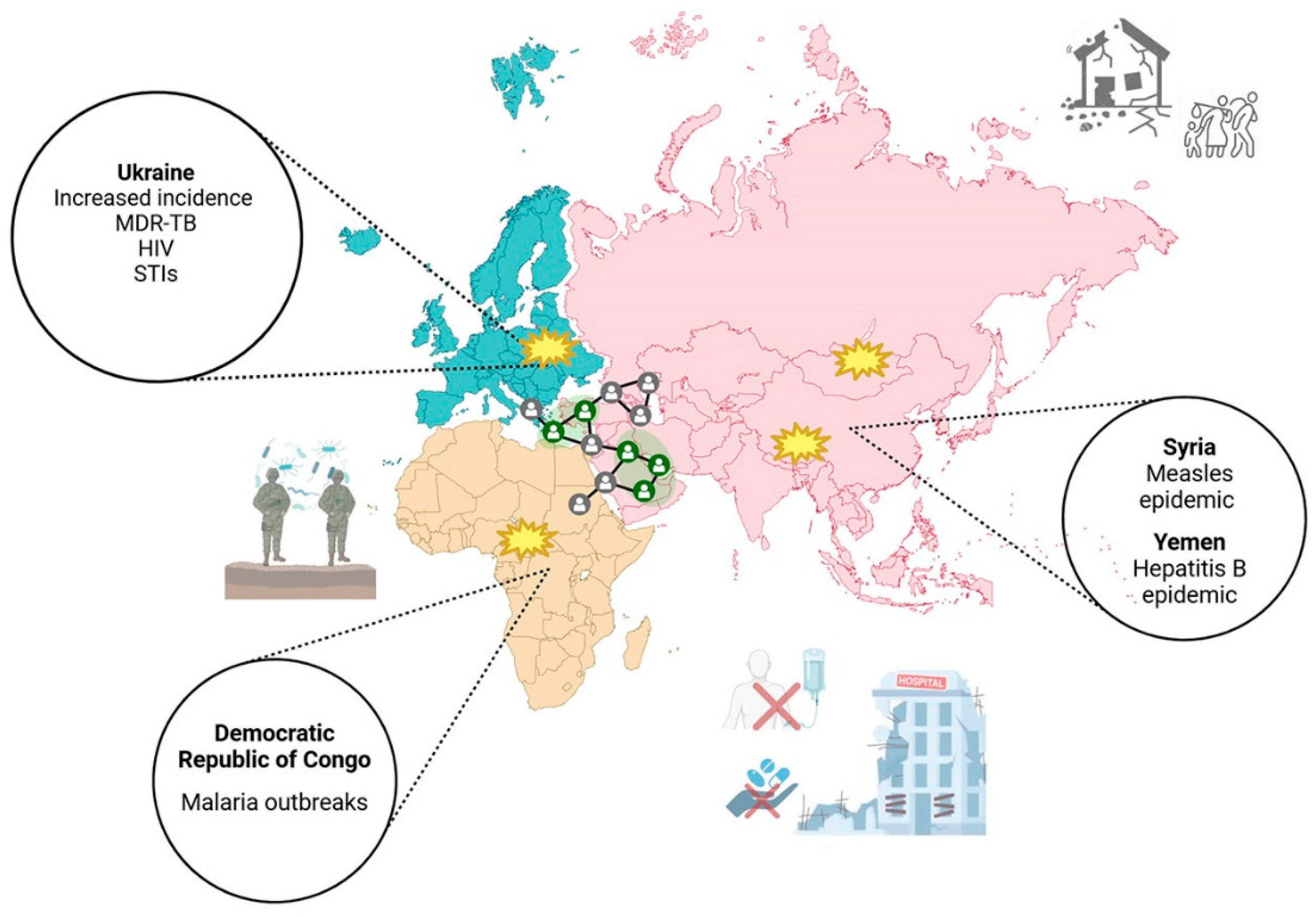 Hygiene 05 00018 g003