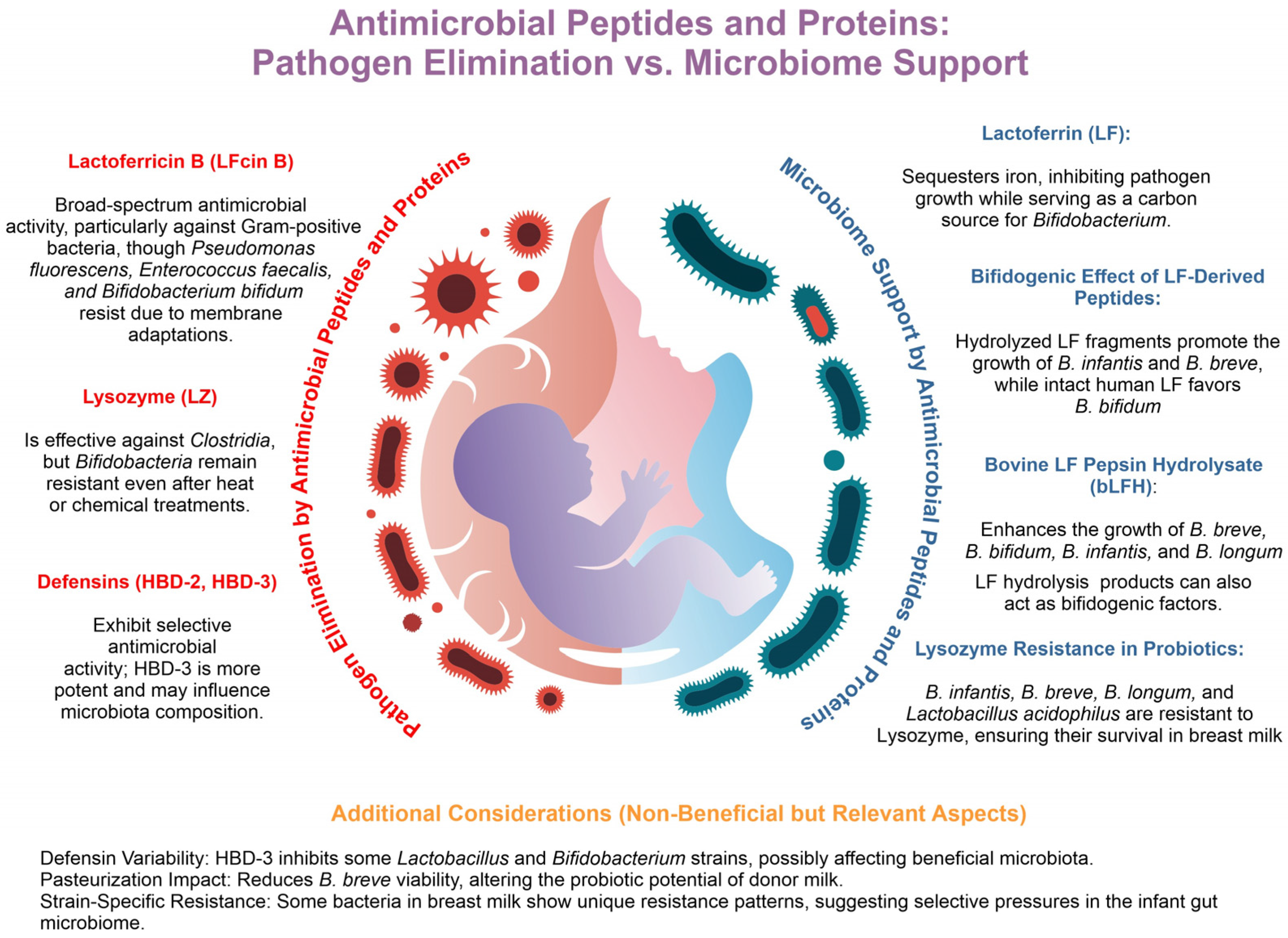 Hygiene 05 00019 g002