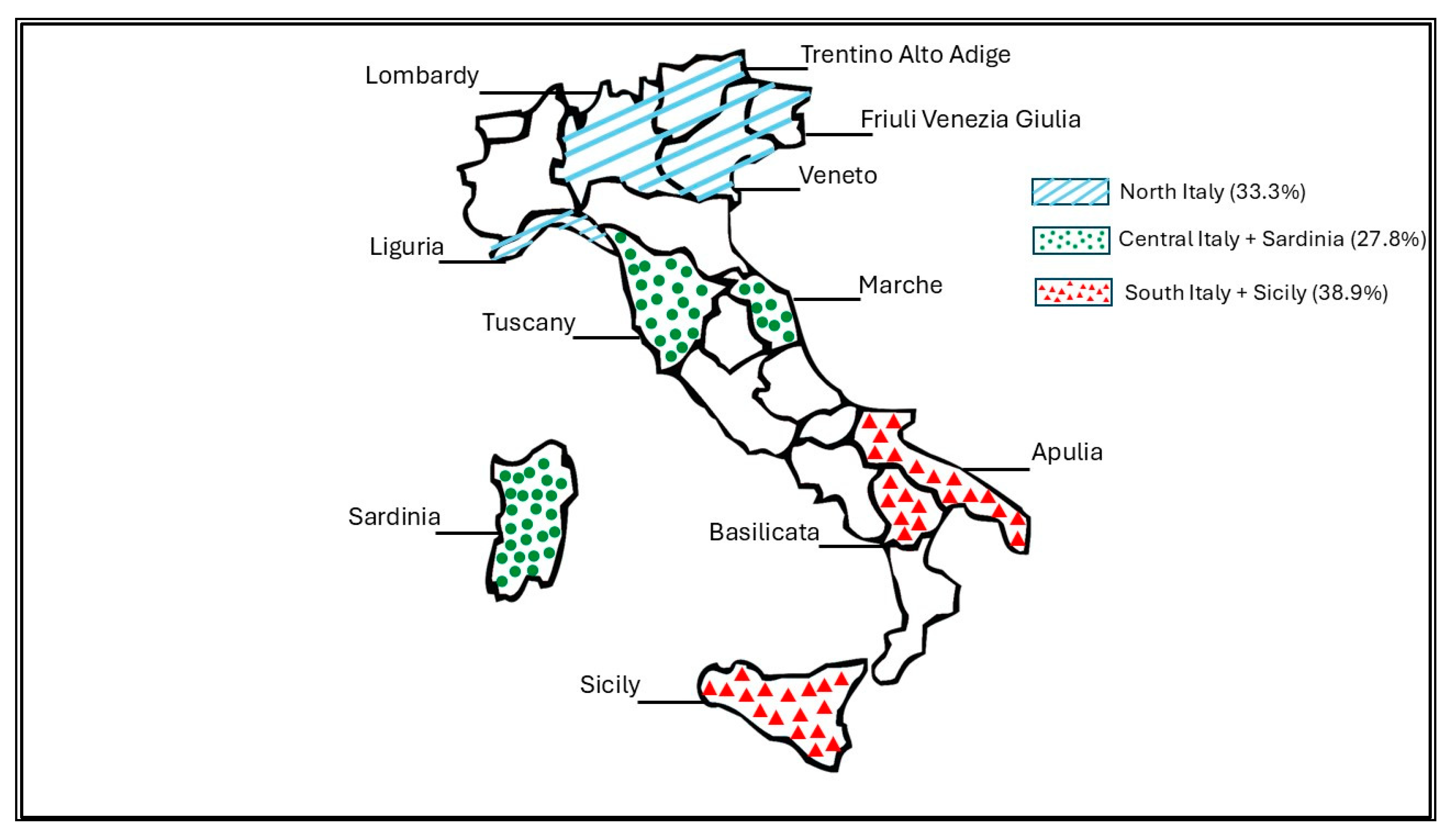 Hygiene 05 00028 g001