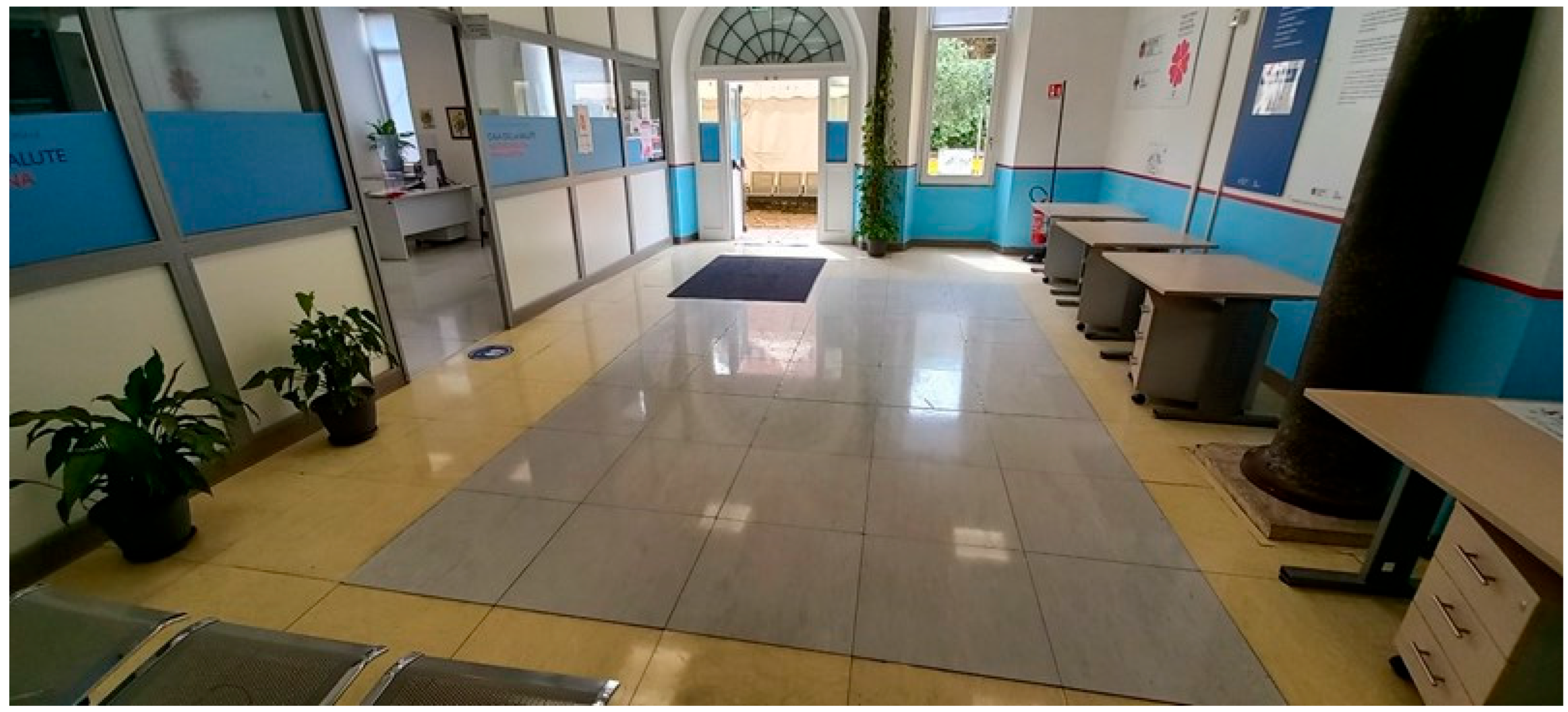 Hygiene 05 00037 g003 Hygiene 05 00037 g003