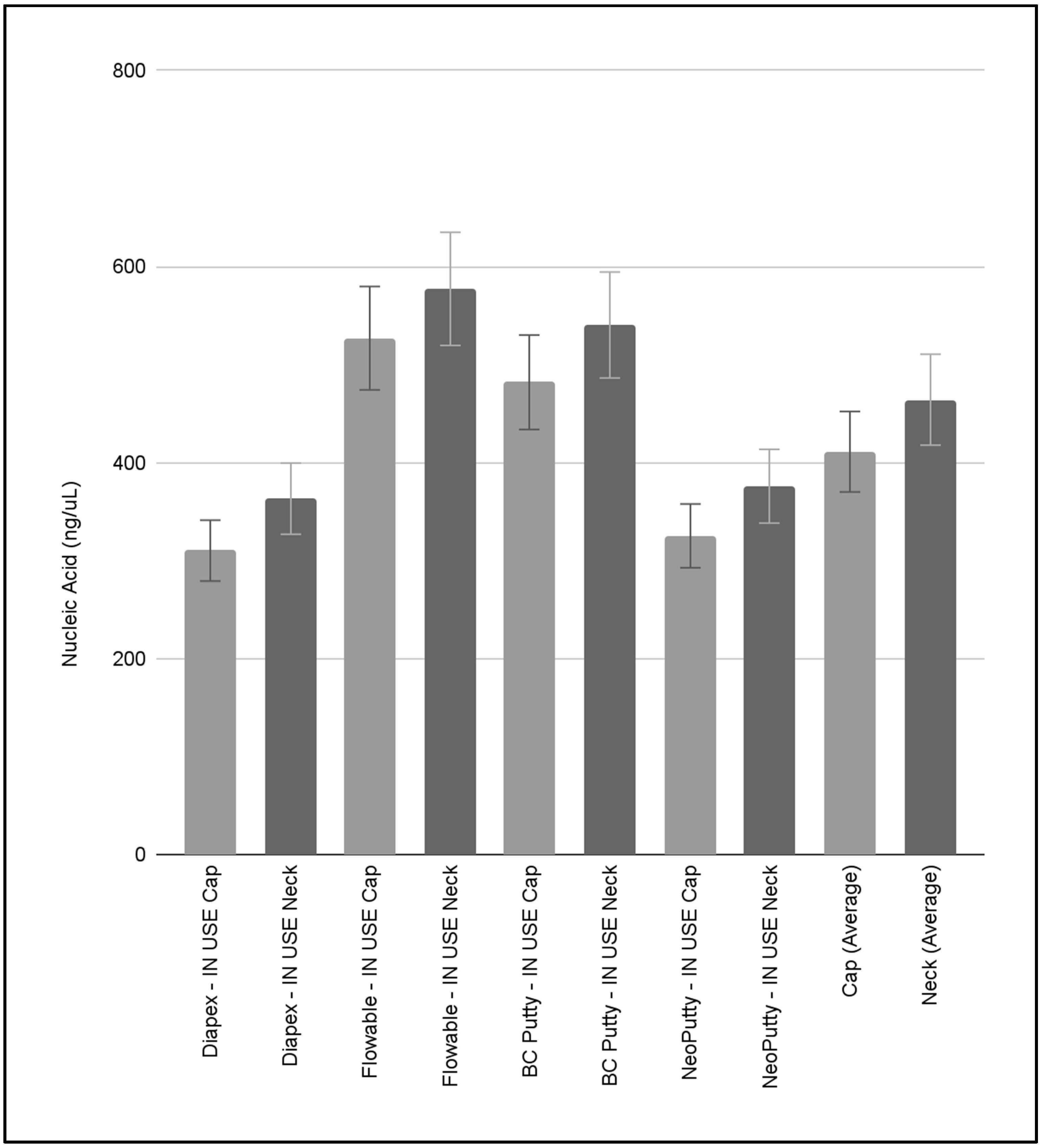Hygiene 05 00042 g002