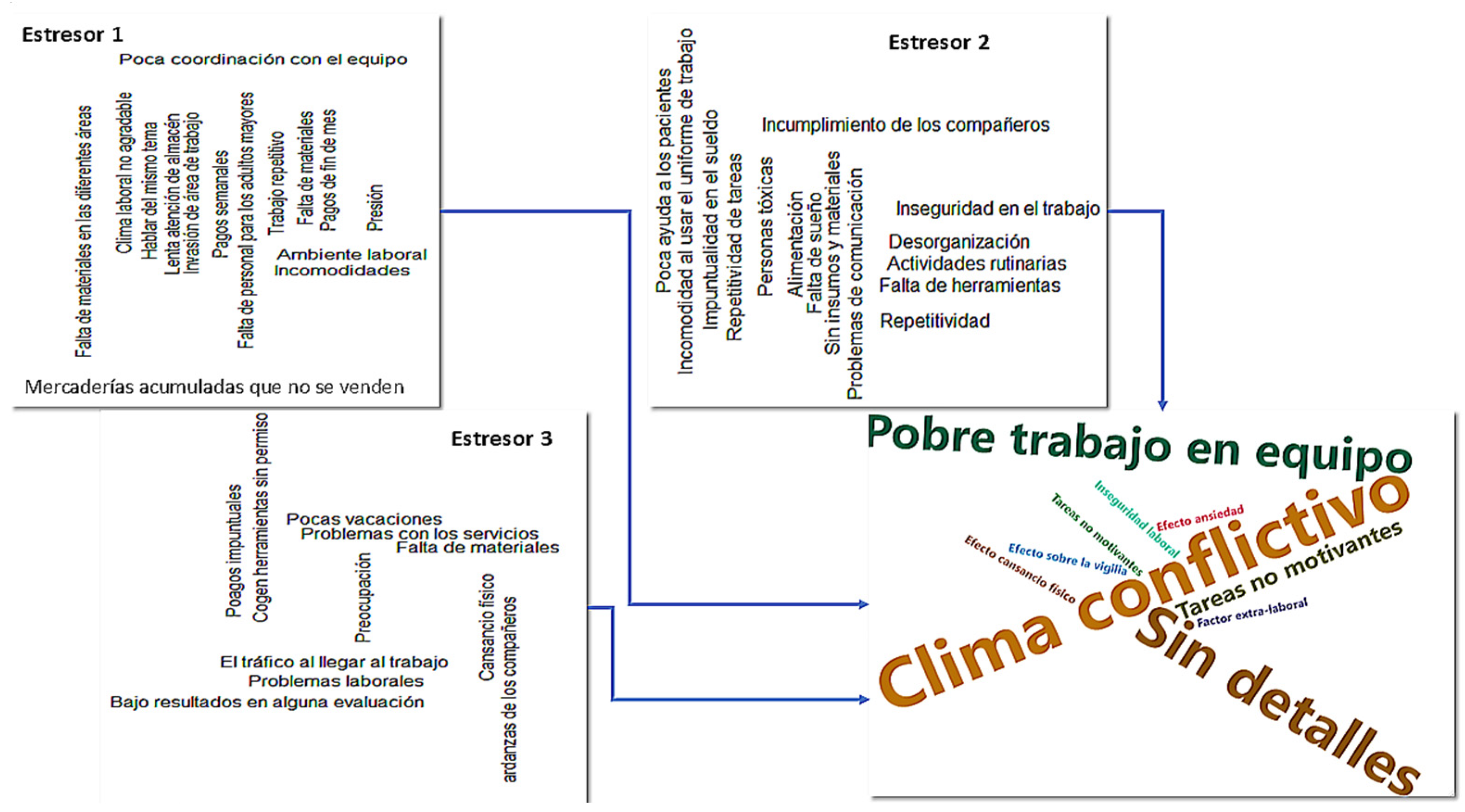 Hygiene 05 00043 g002
