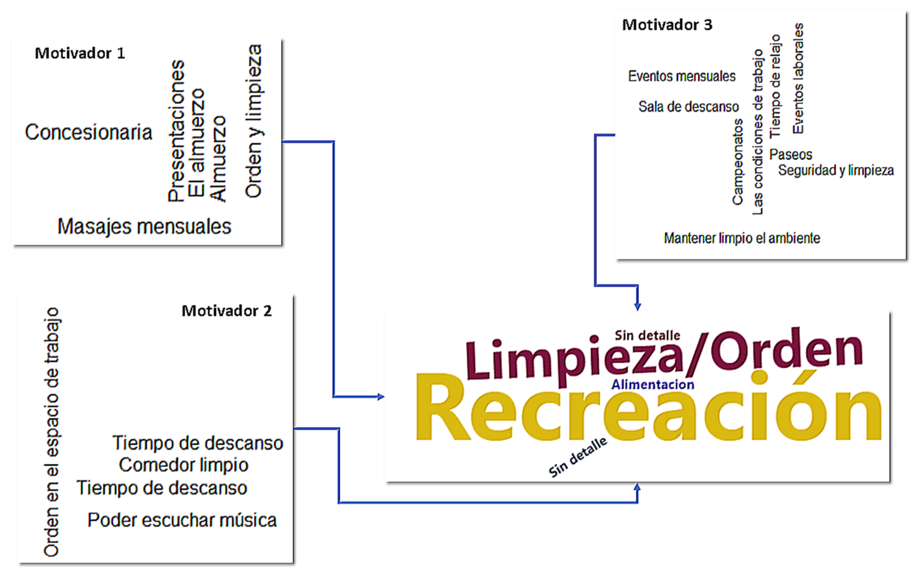 Hygiene 05 00043 g003