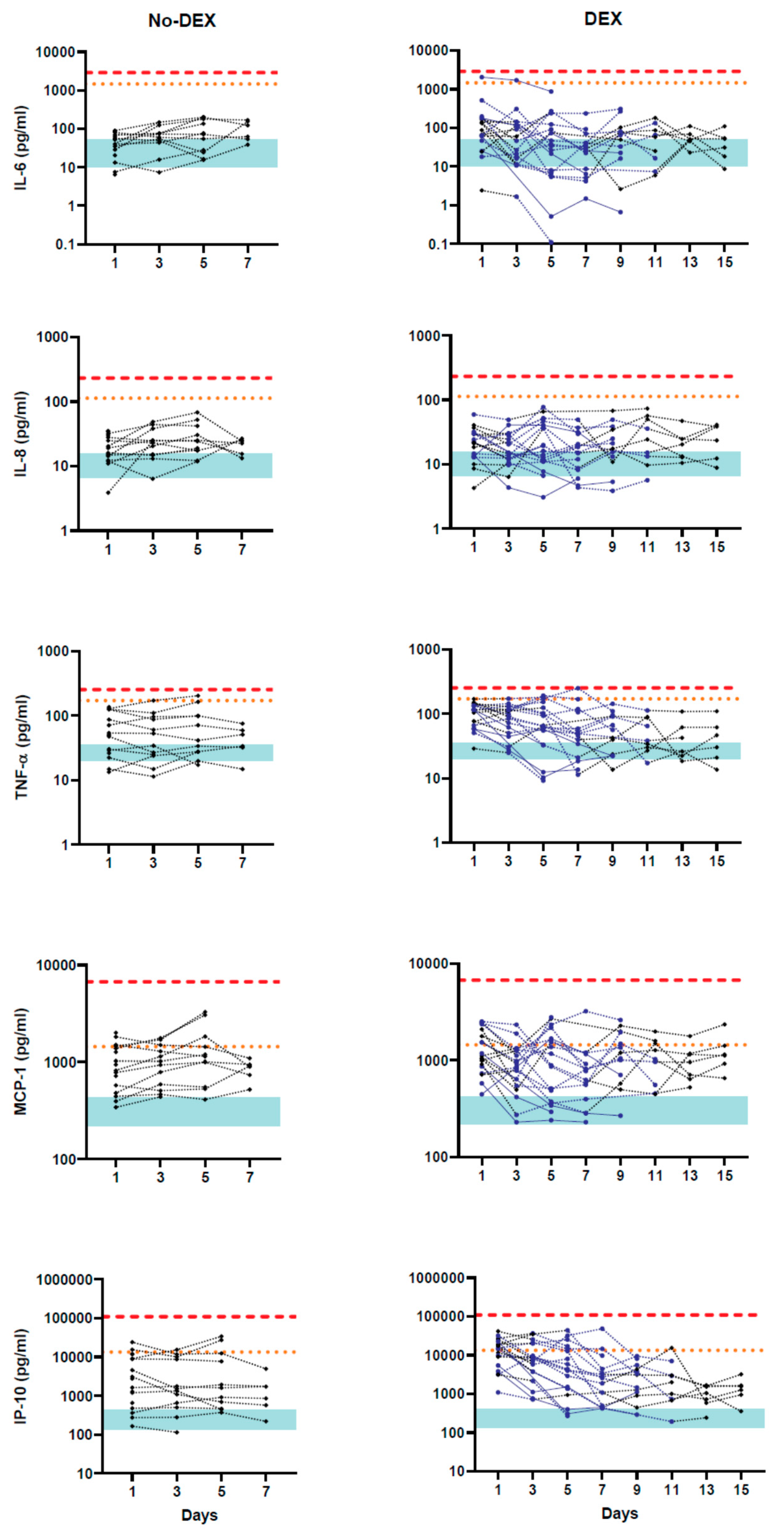 Idr 13 00036 g001 Idr 13 00036 g001