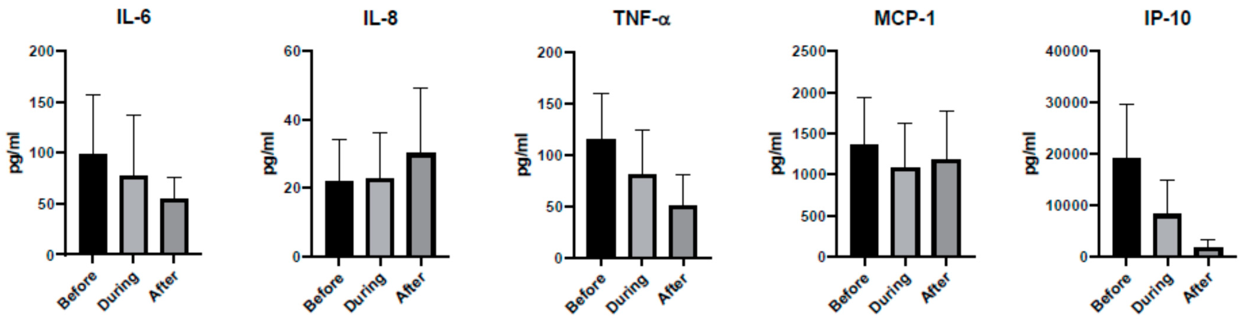 Idr 13 00036 g002 Idr 13 00036 g002