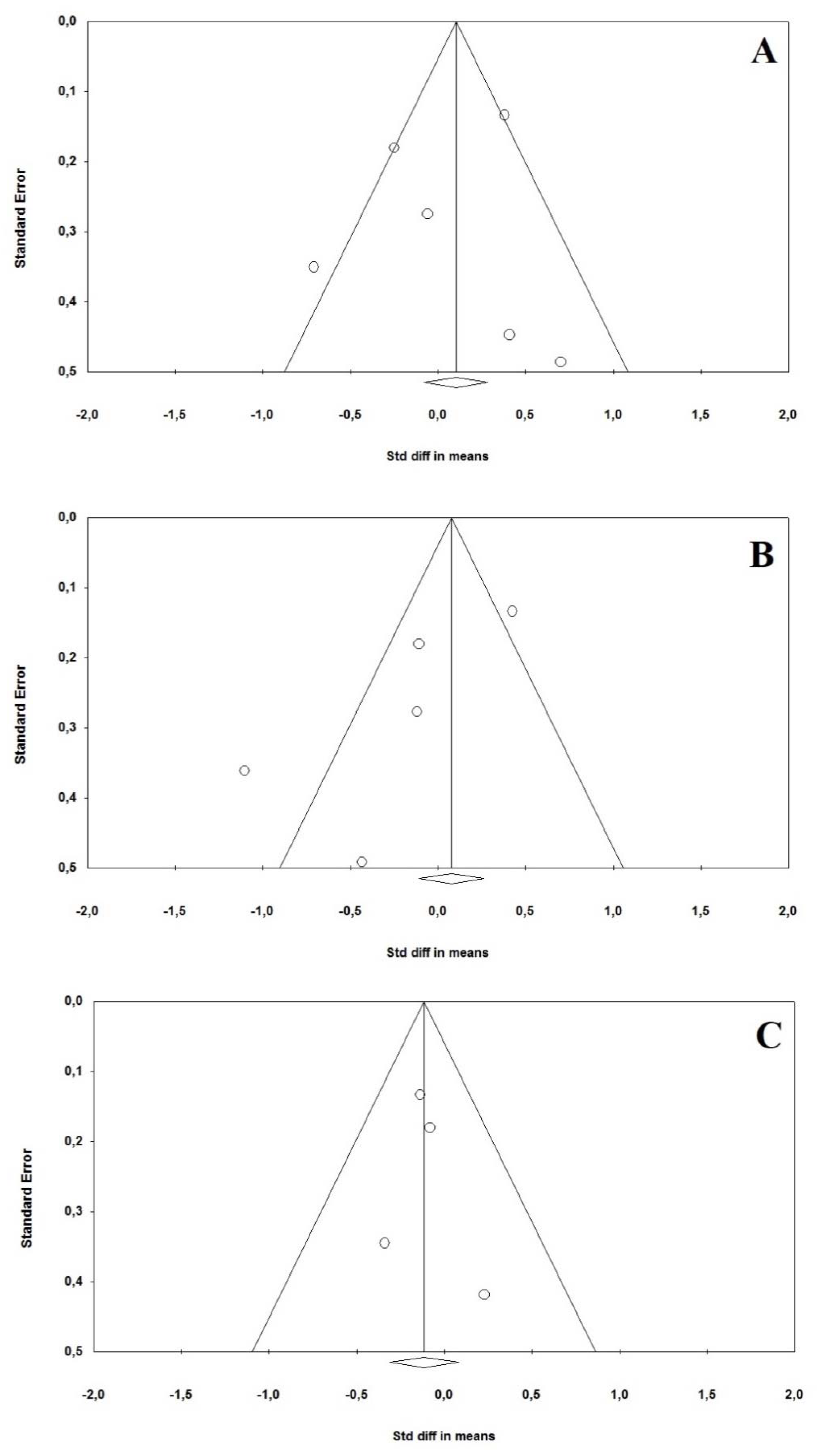 Idr 13 00061 g003 550