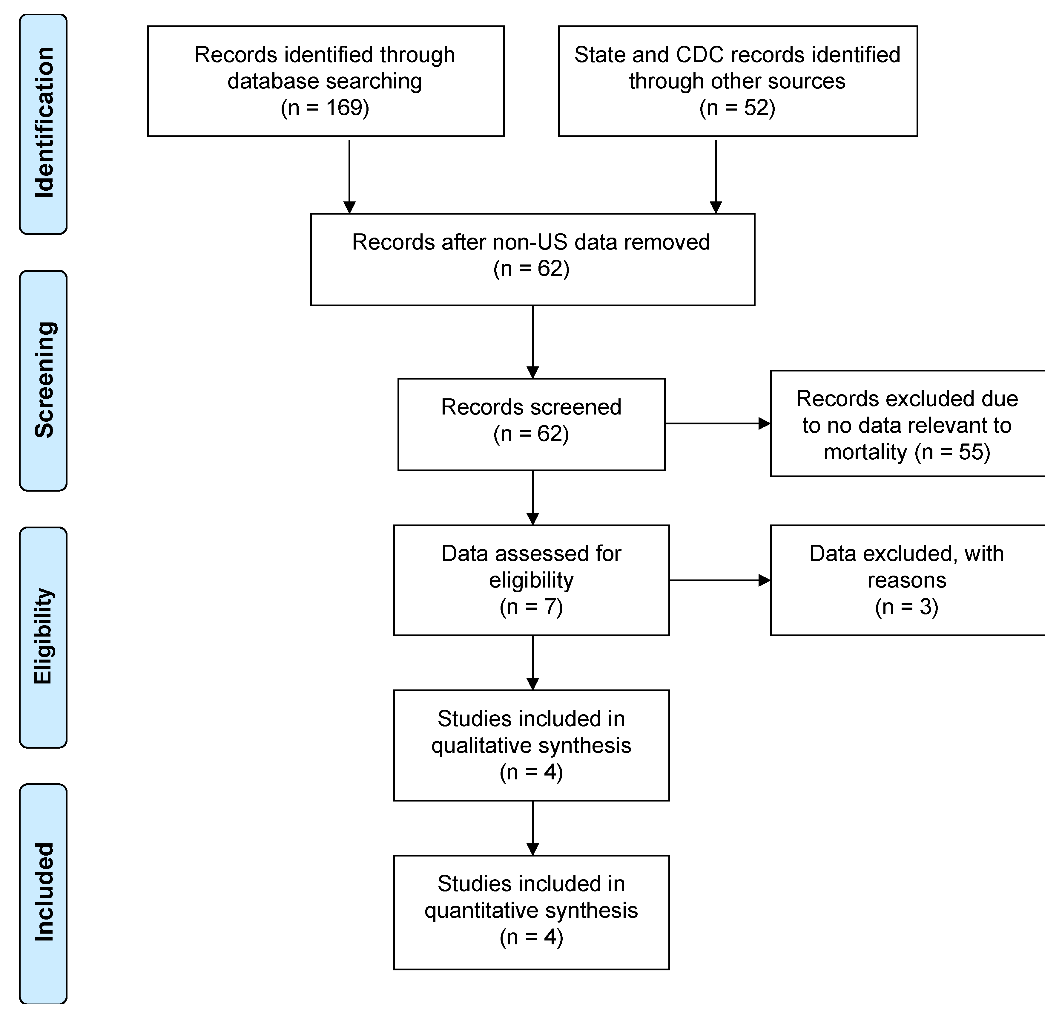 Idr 13 00065 g001 550