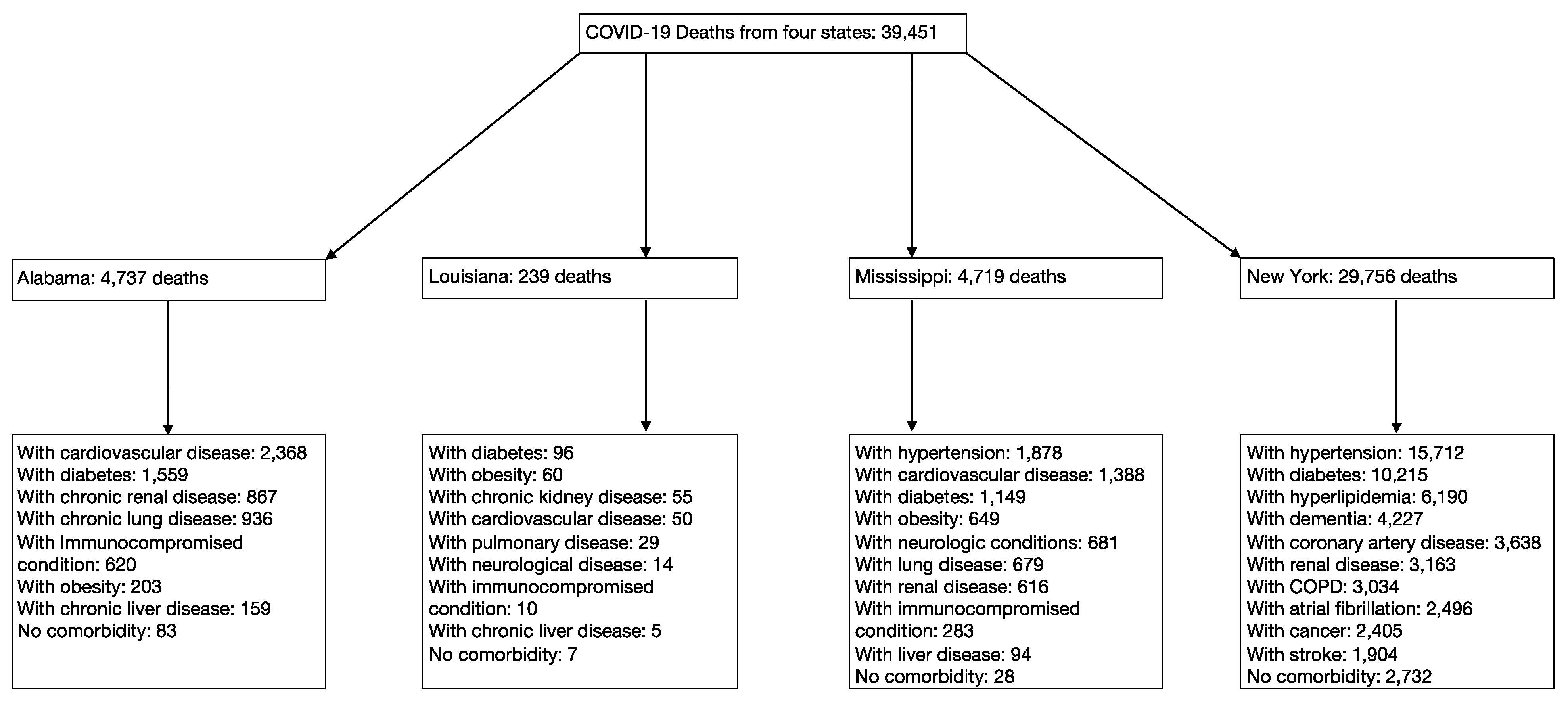 Idr 13 00065 g002 550