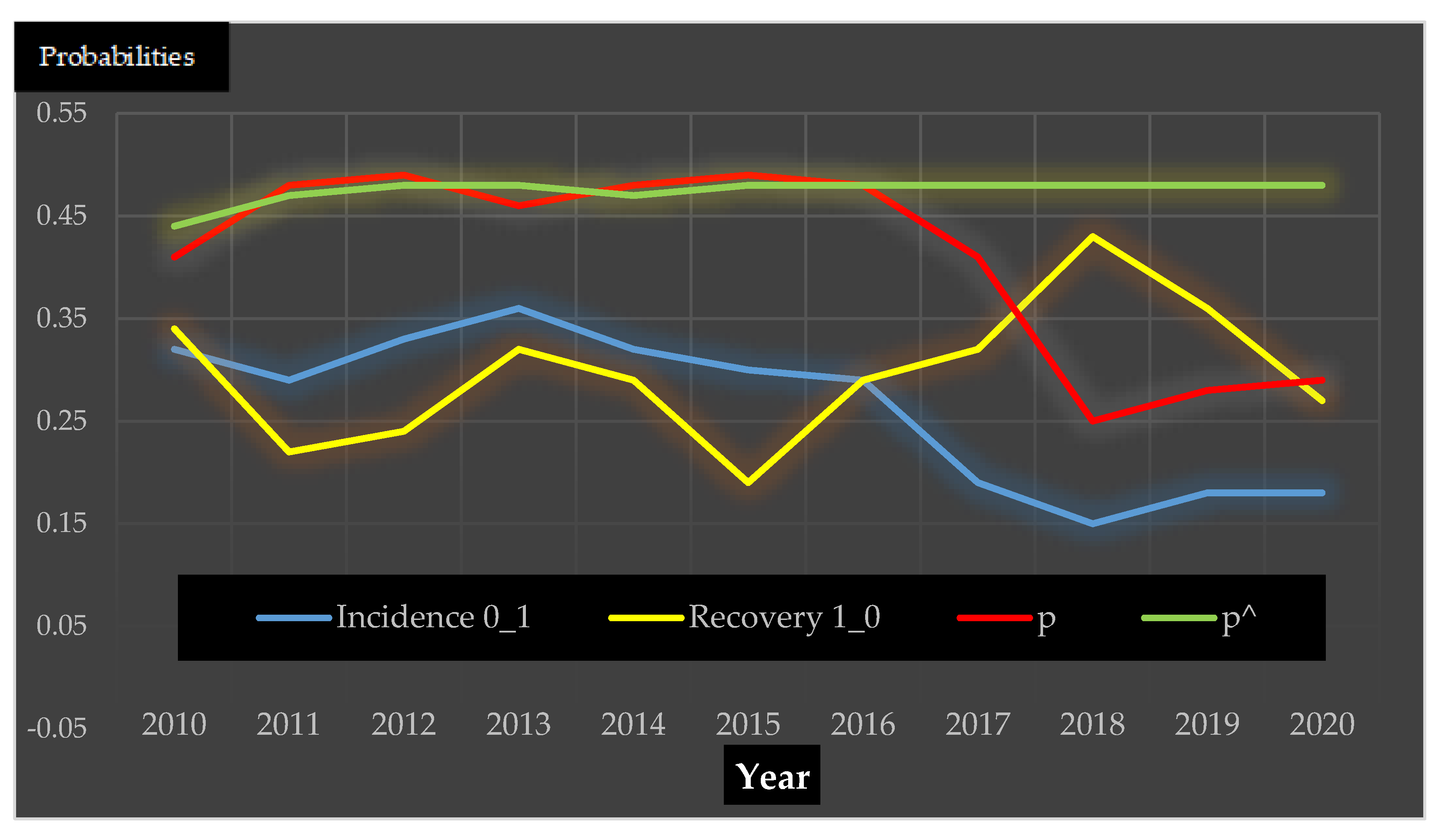 Idr 13 00070 g003 Idr 13 00070 g003