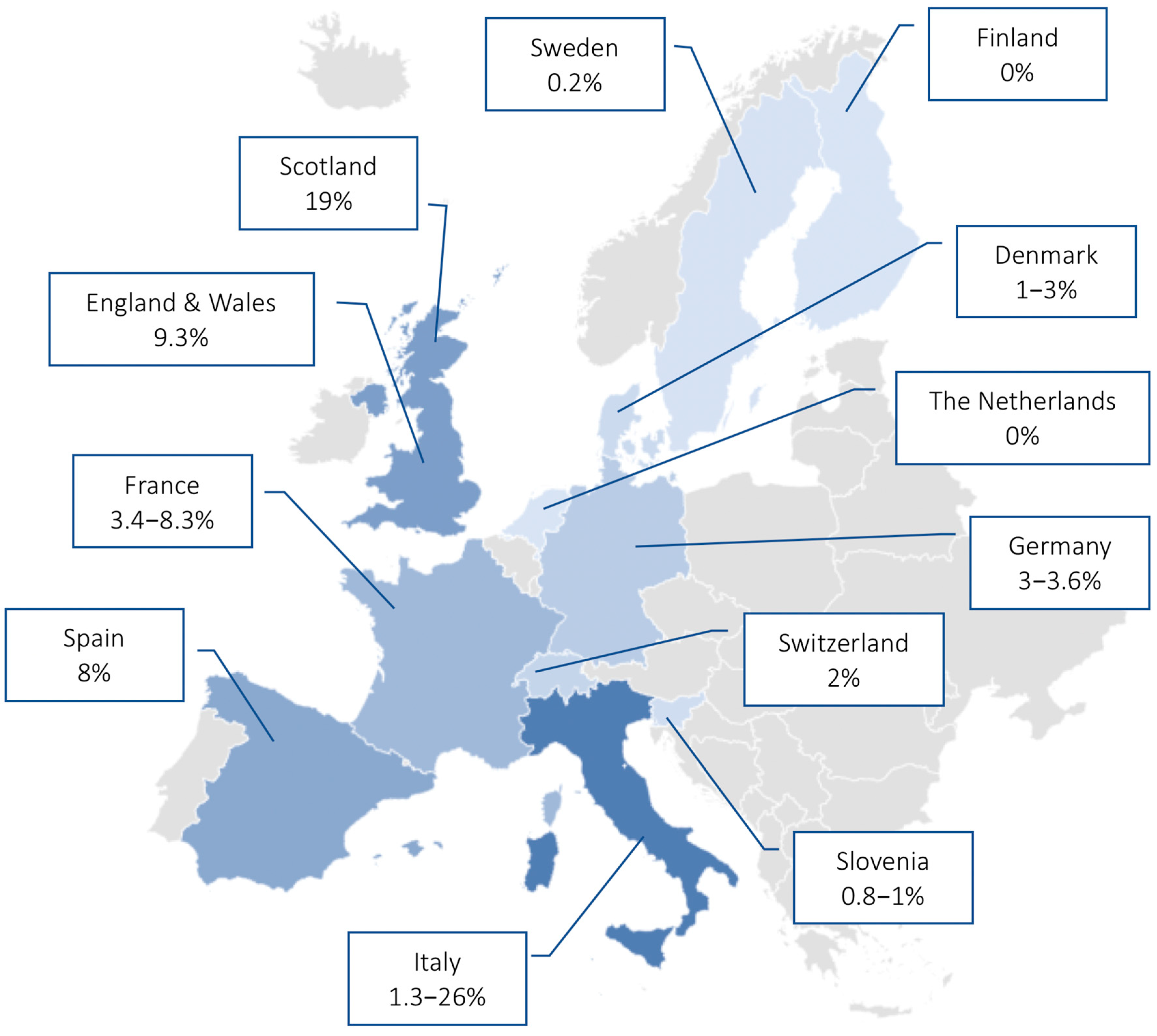 Idr 13 00073 g002 Idr 13 00073 g002