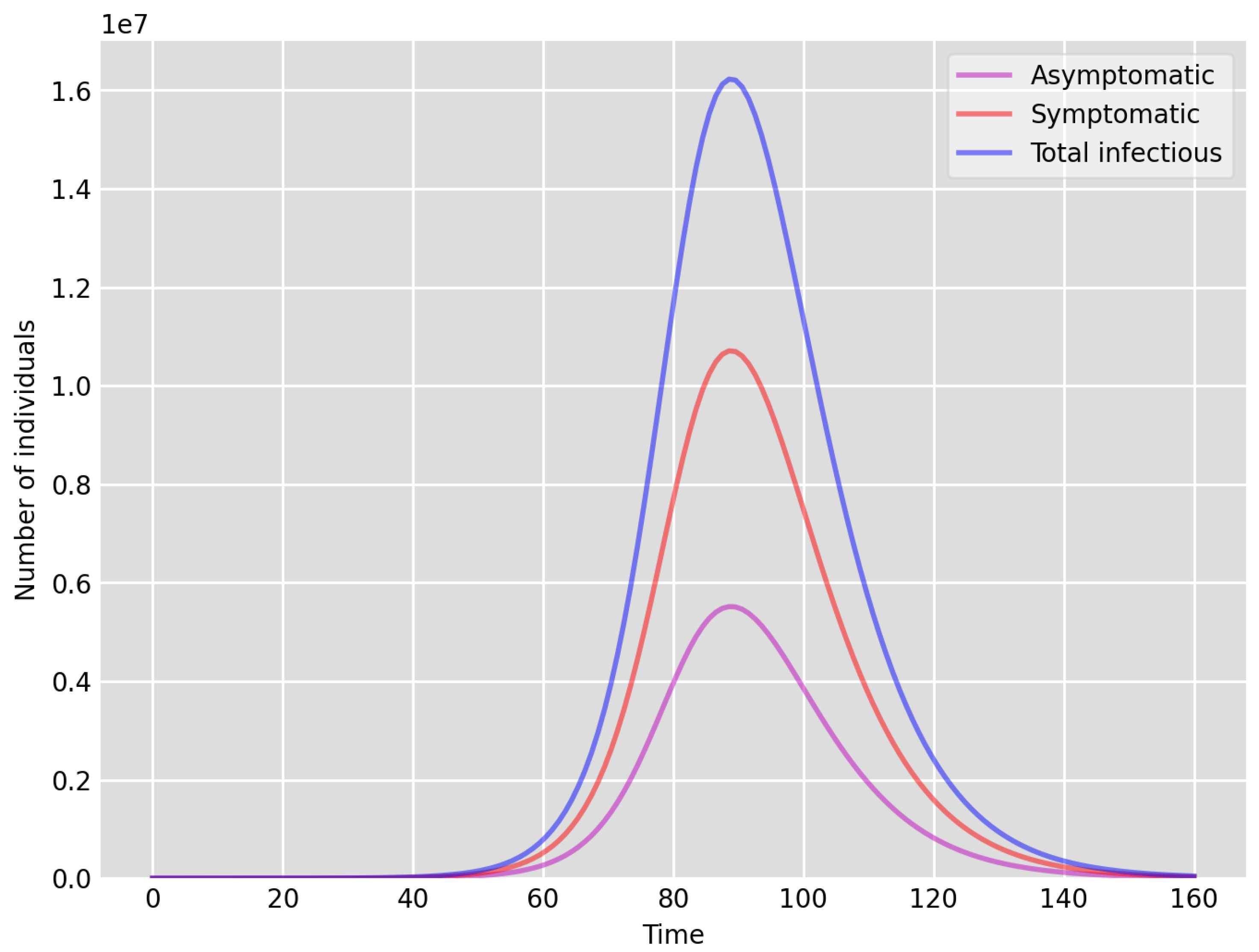 Idr 13 00090 g001 550