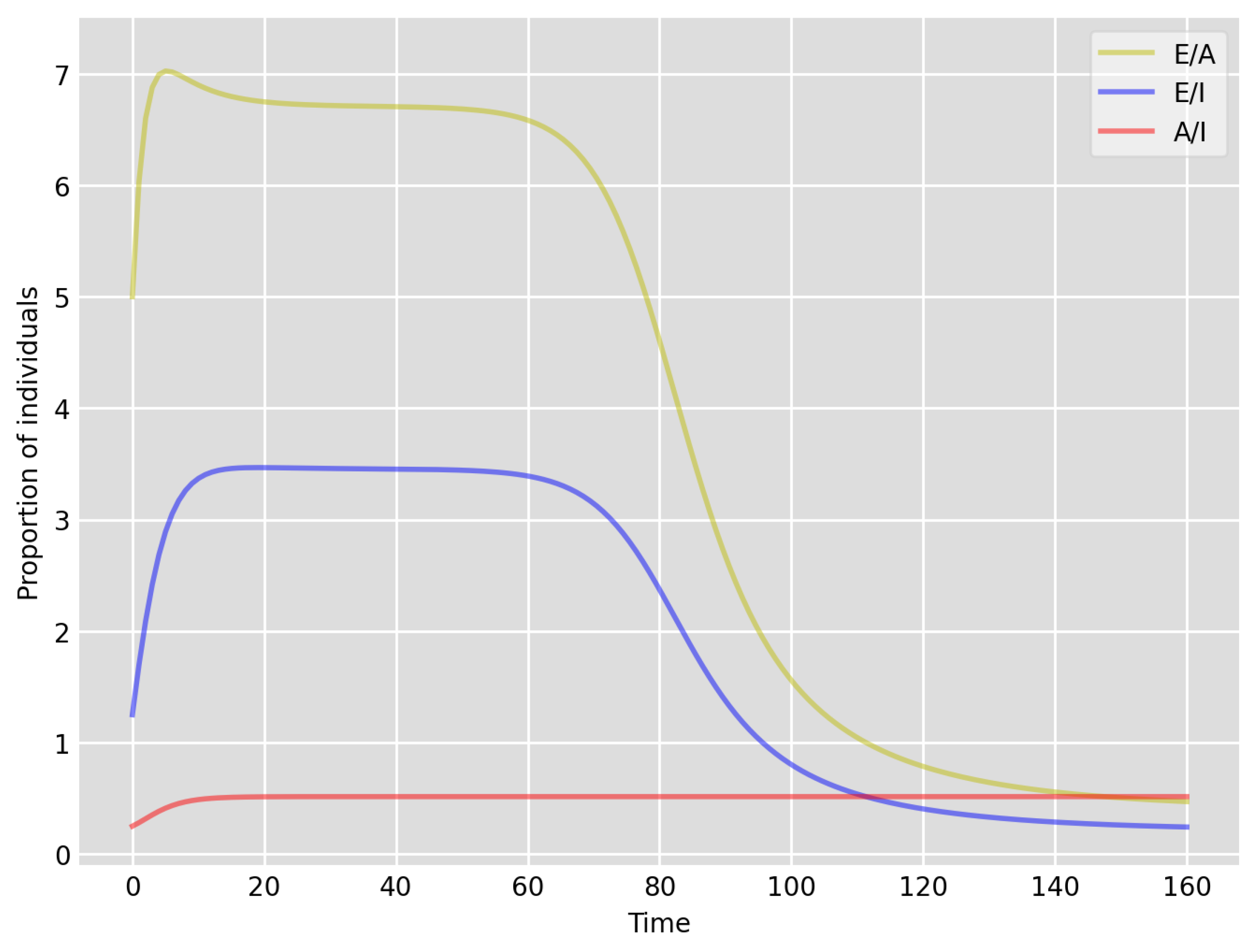 Idr 13 00090 g004 550