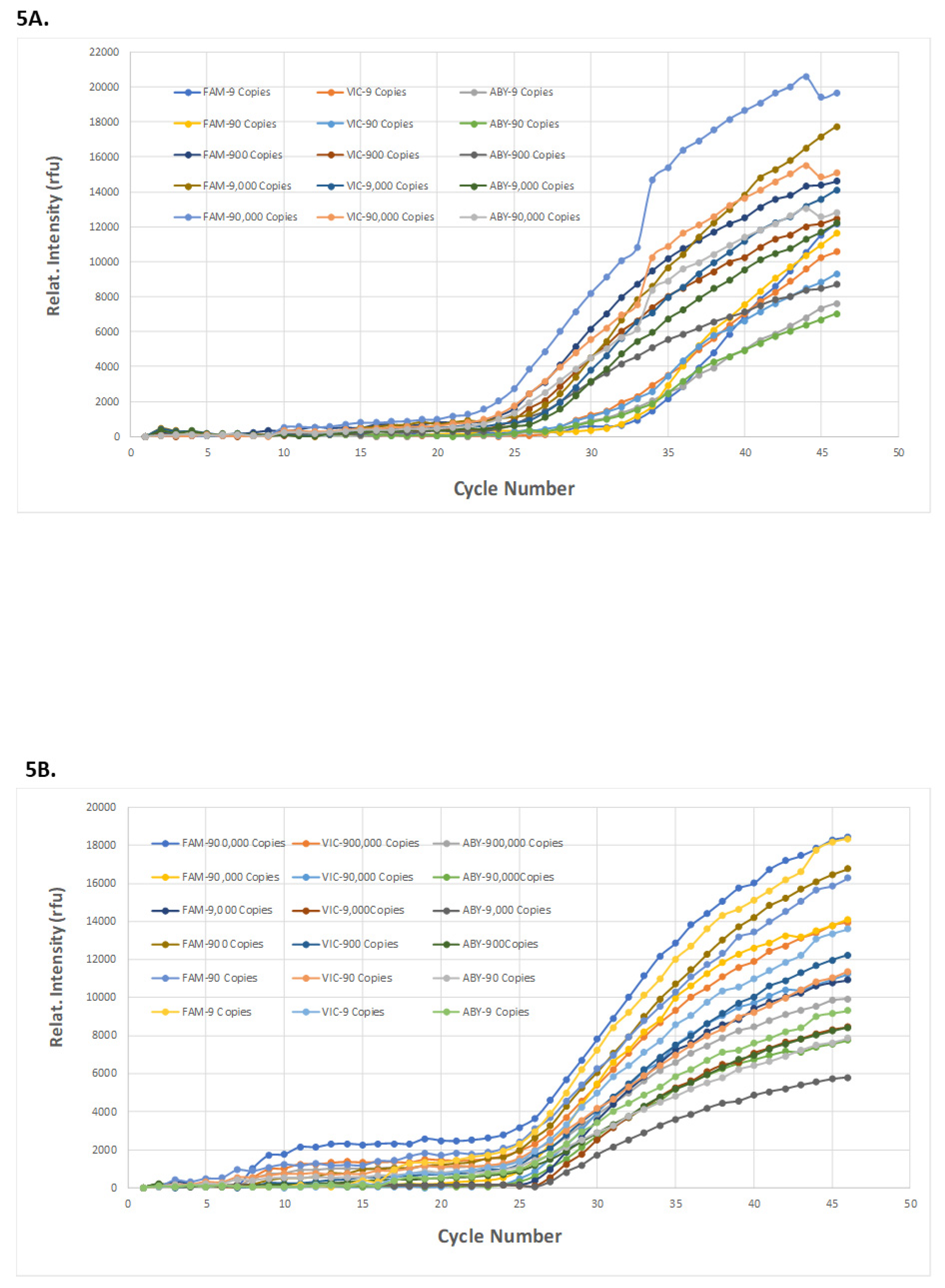 Idr 13 00097 g005 550