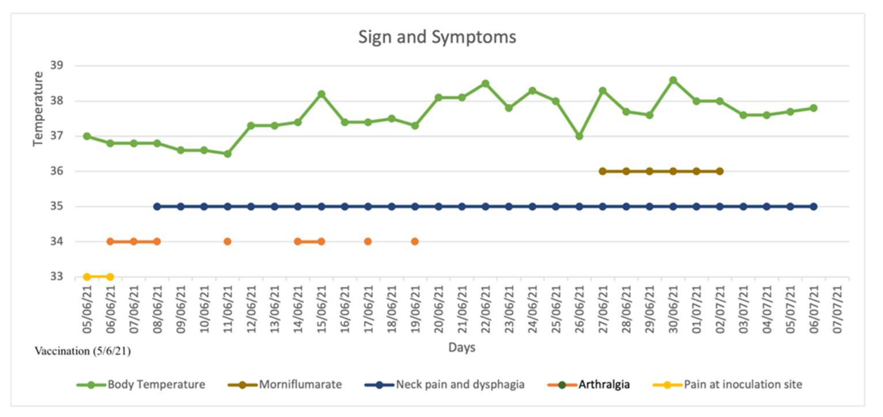 Idr 14 00018 g001 550