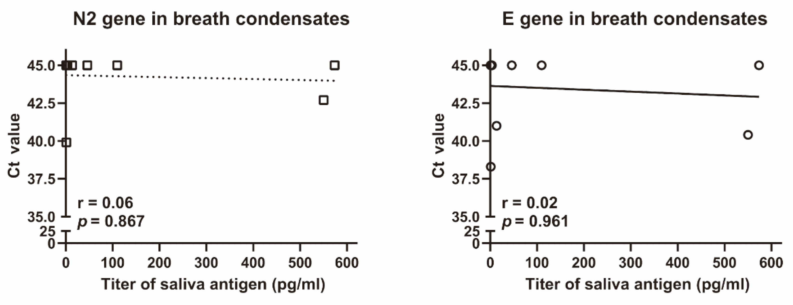 Idr 14 00030 g004 550
