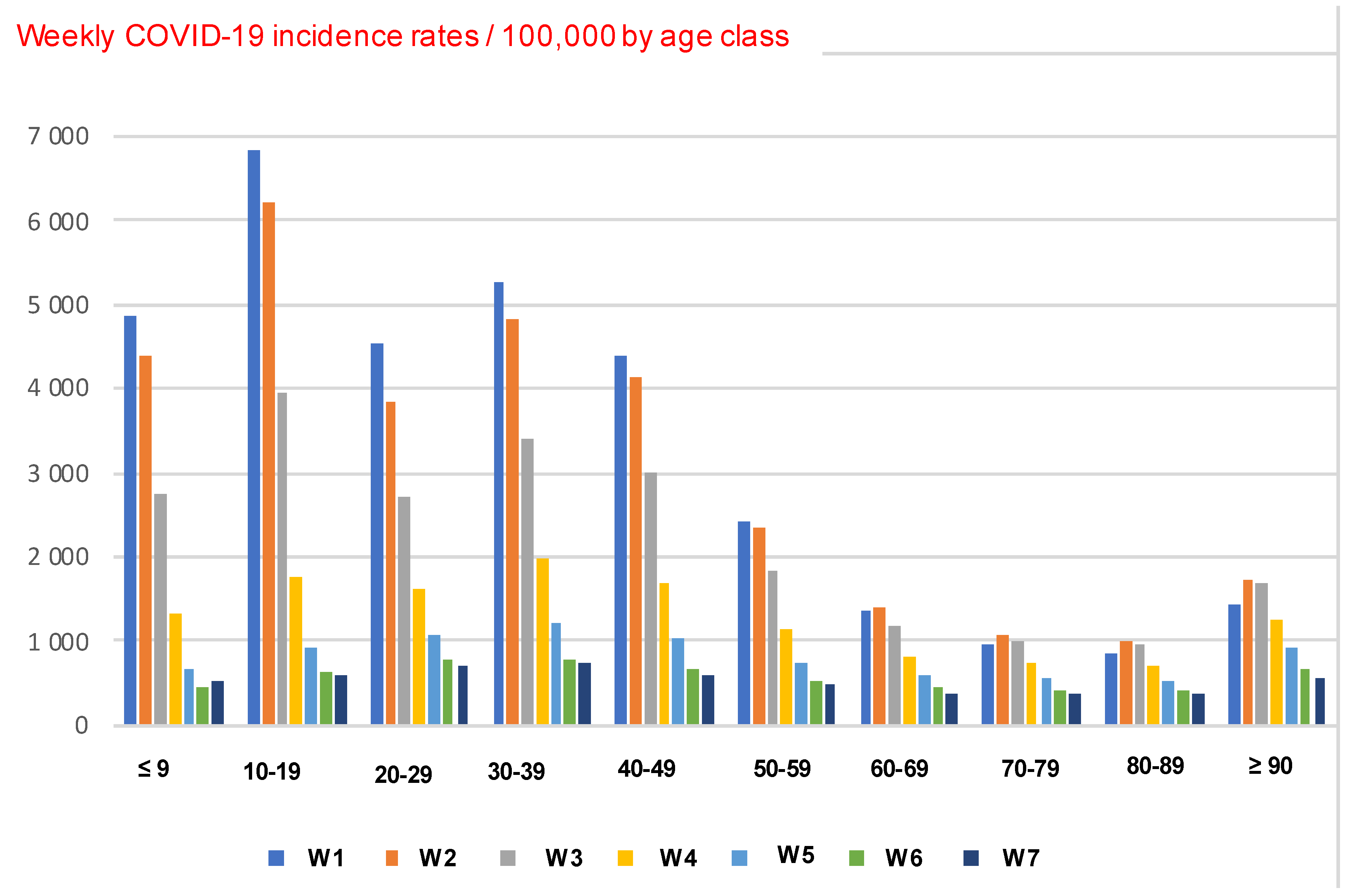 Idr 14 00038 g003 Idr 14 00038 g003