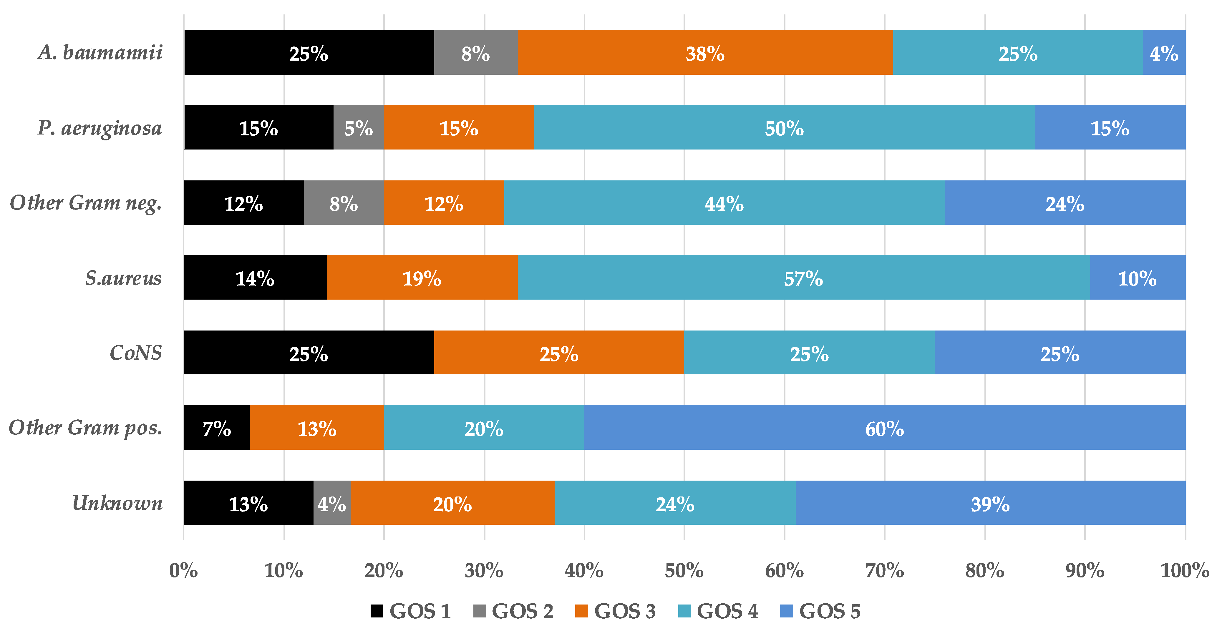 Idr 14 00045 g001 Idr 14 00045 g001