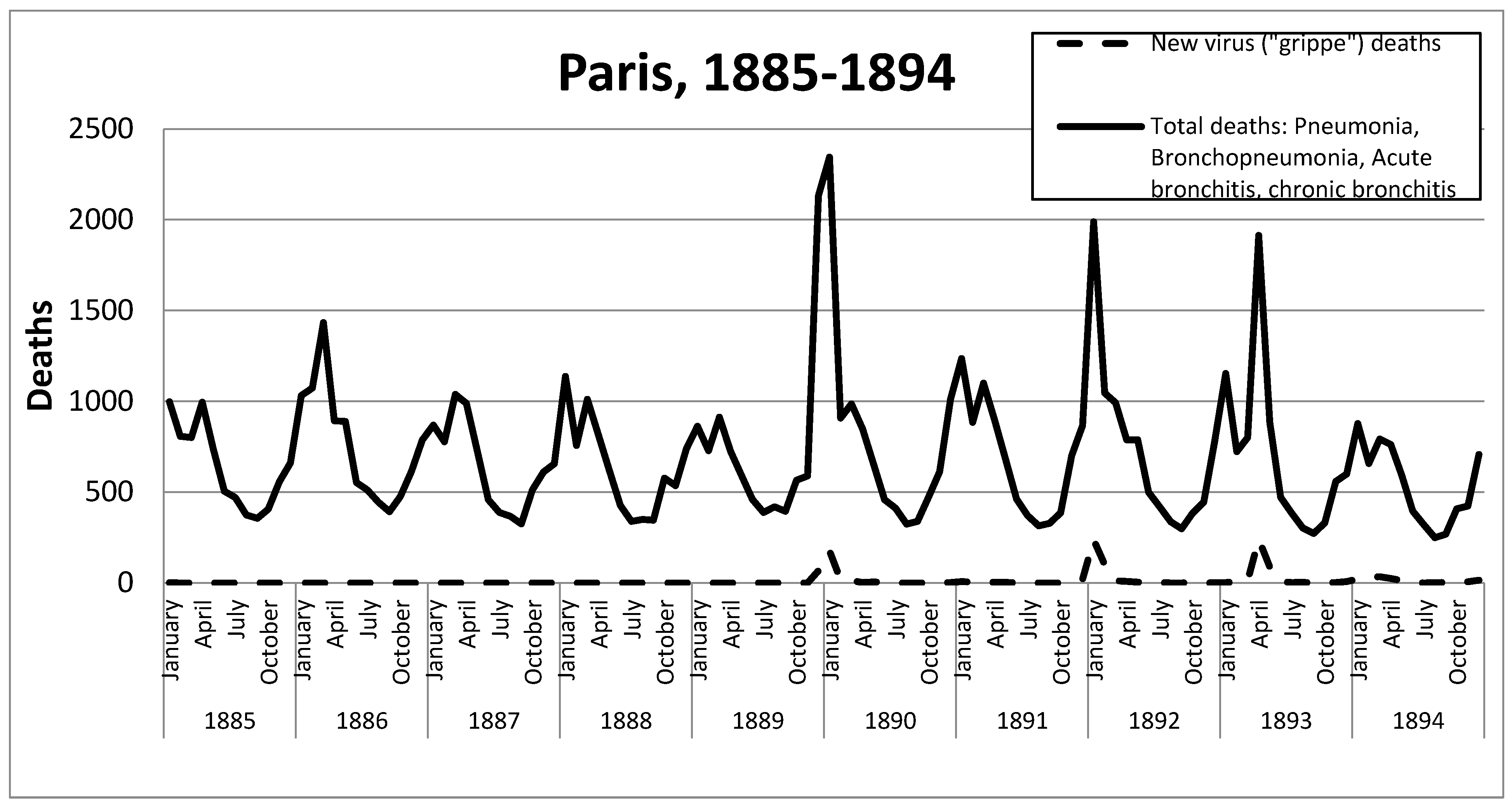 Idr 14 00049 g002 550