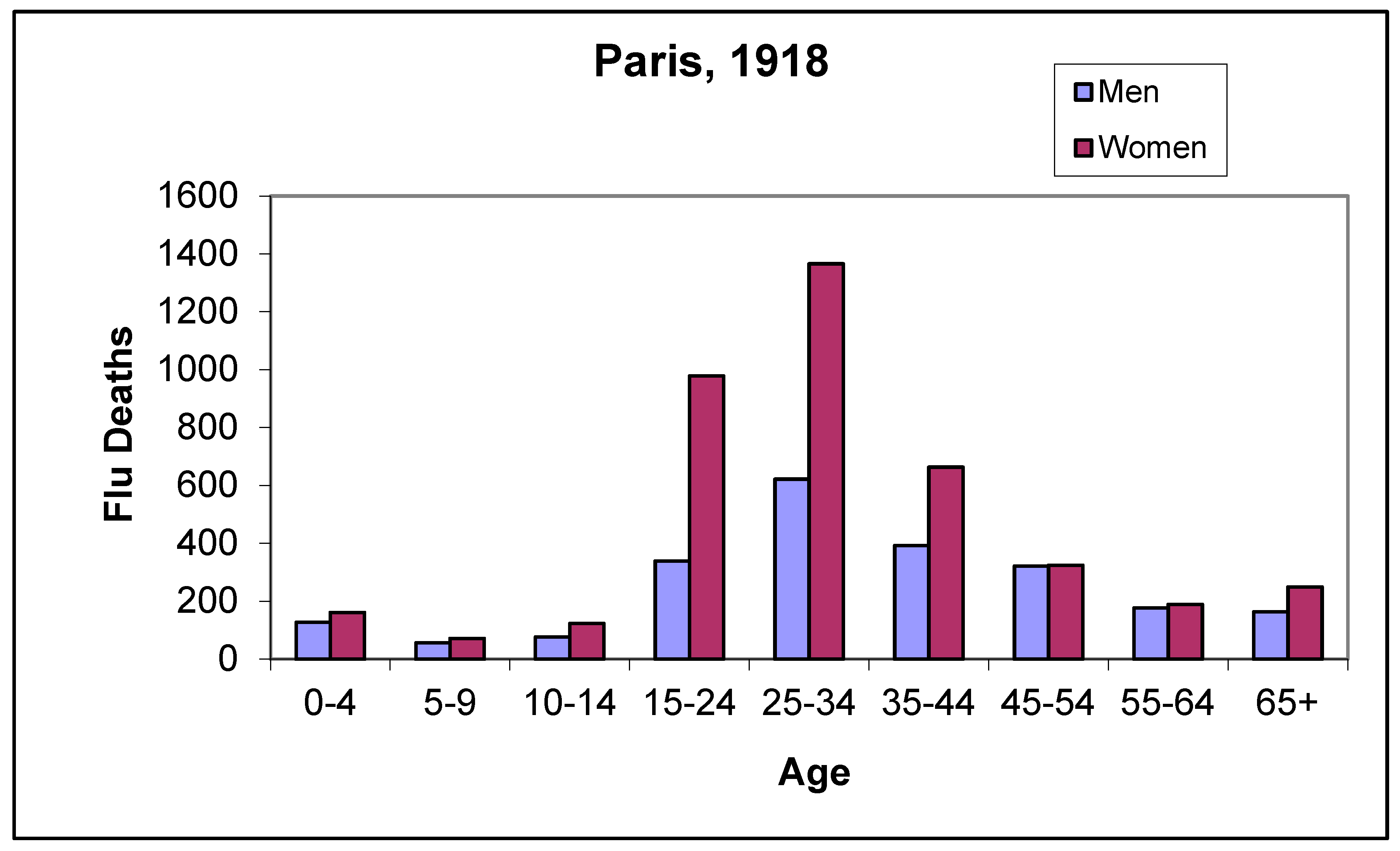 Idr 14 00049 g004 550