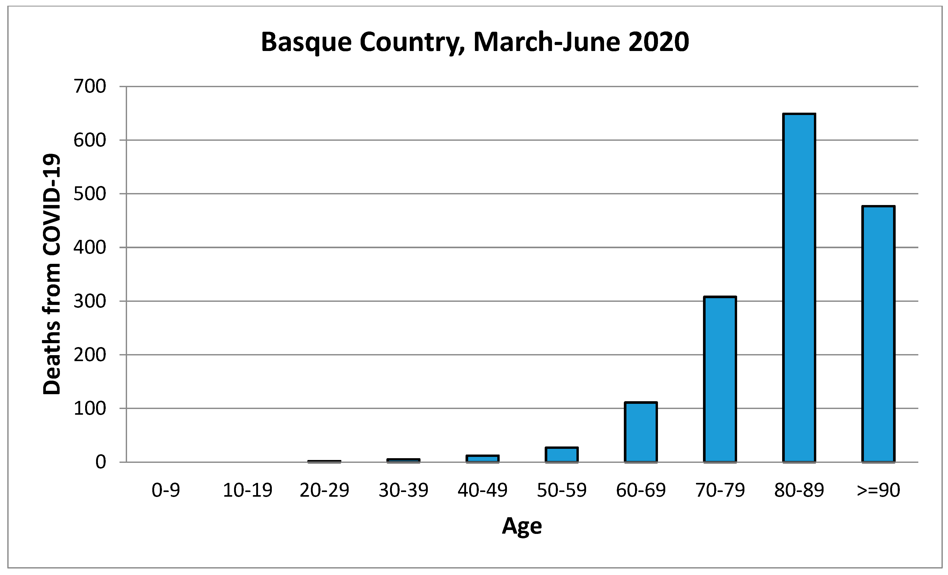 Idr 14 00049 g005 550