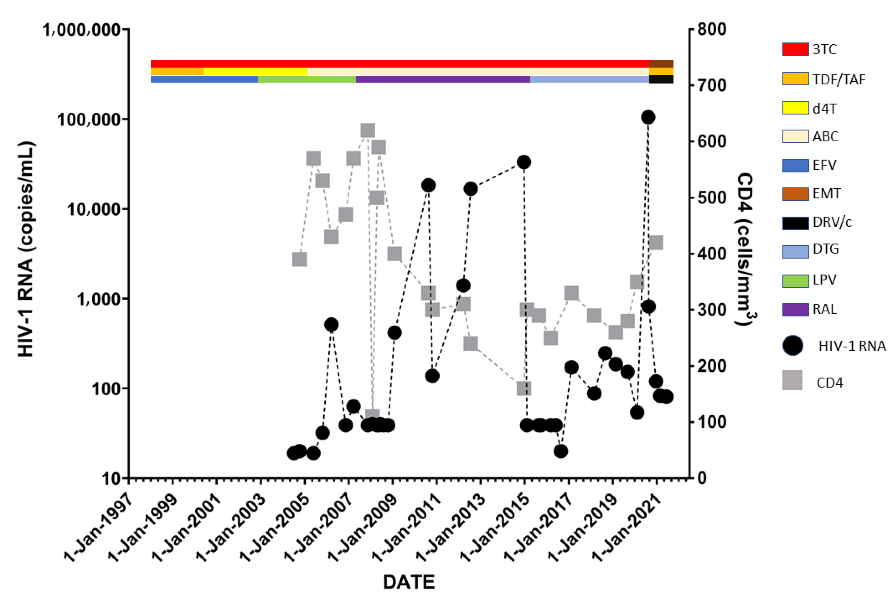 Idr 14 00053 g001 550