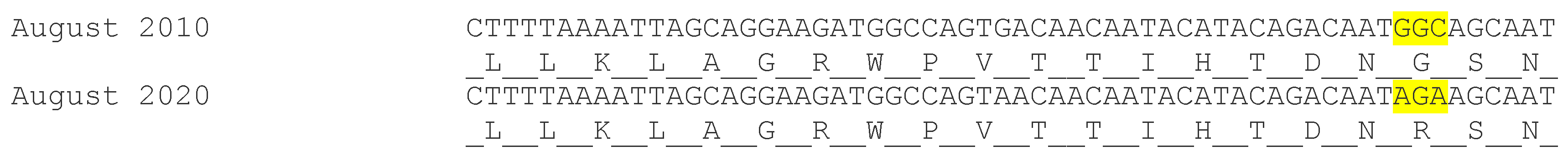 Idr 14 00053 g002 550