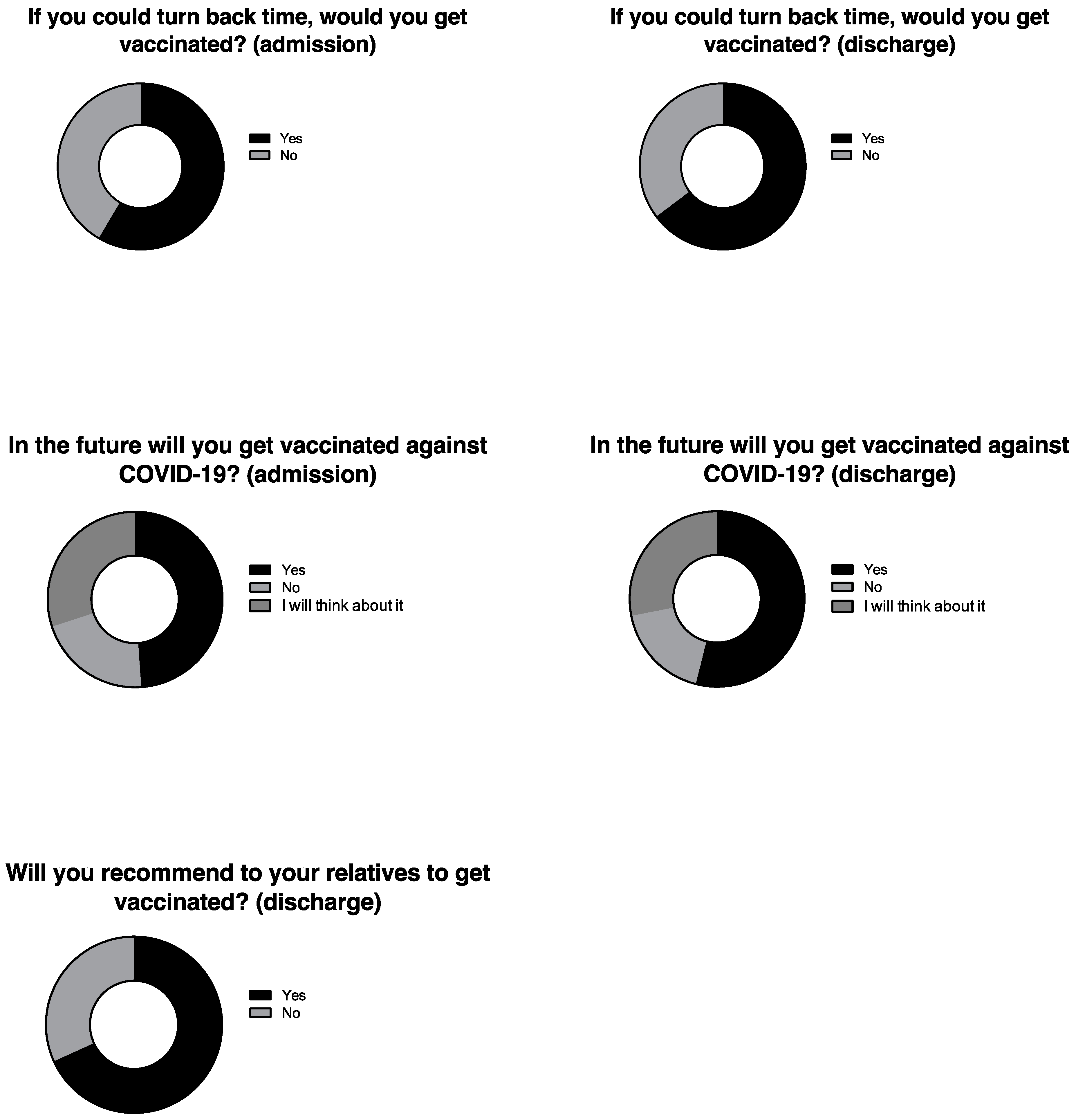 Idr 14 00063 g004 550