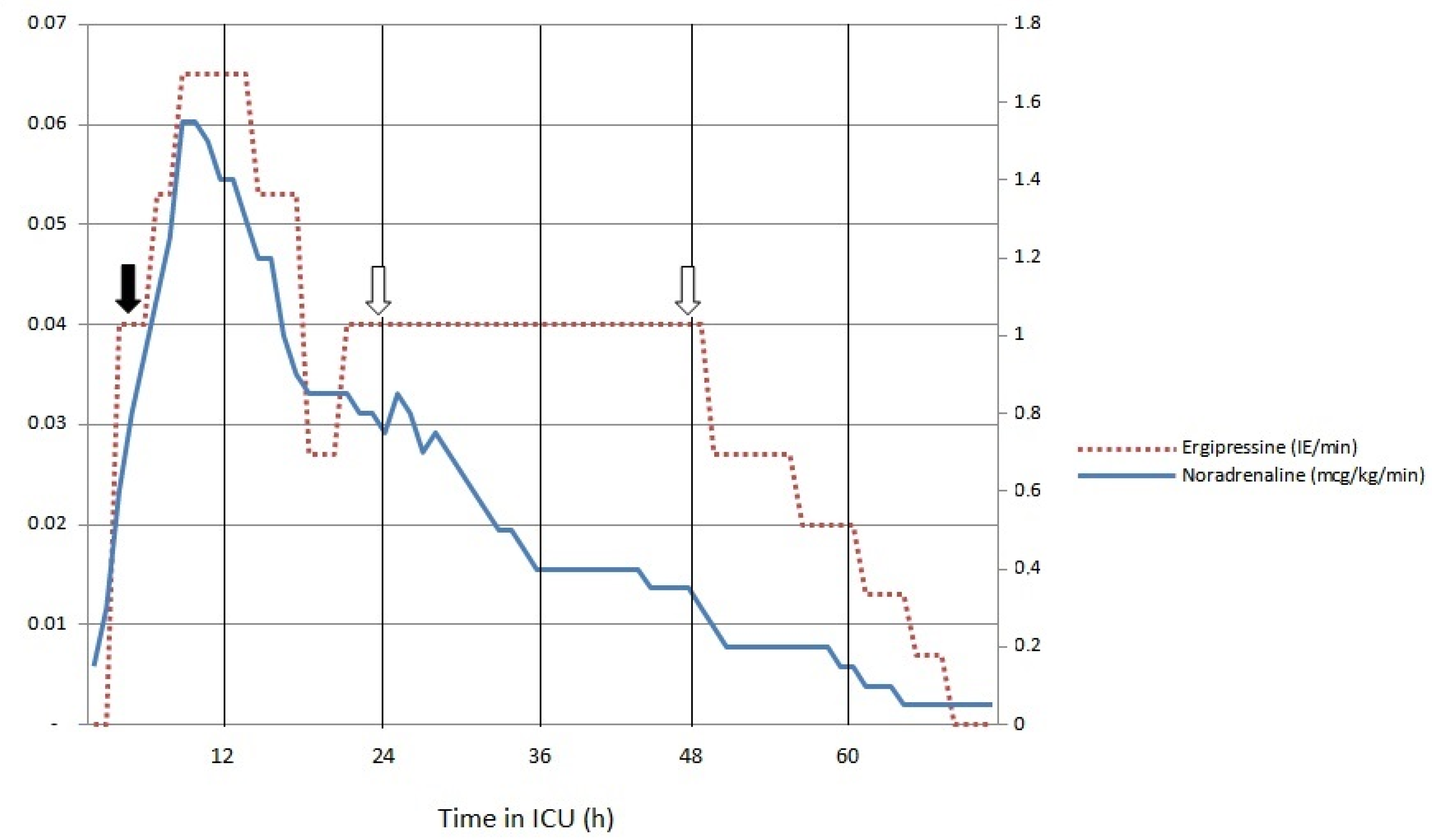 Idr 14 00068 g001 550