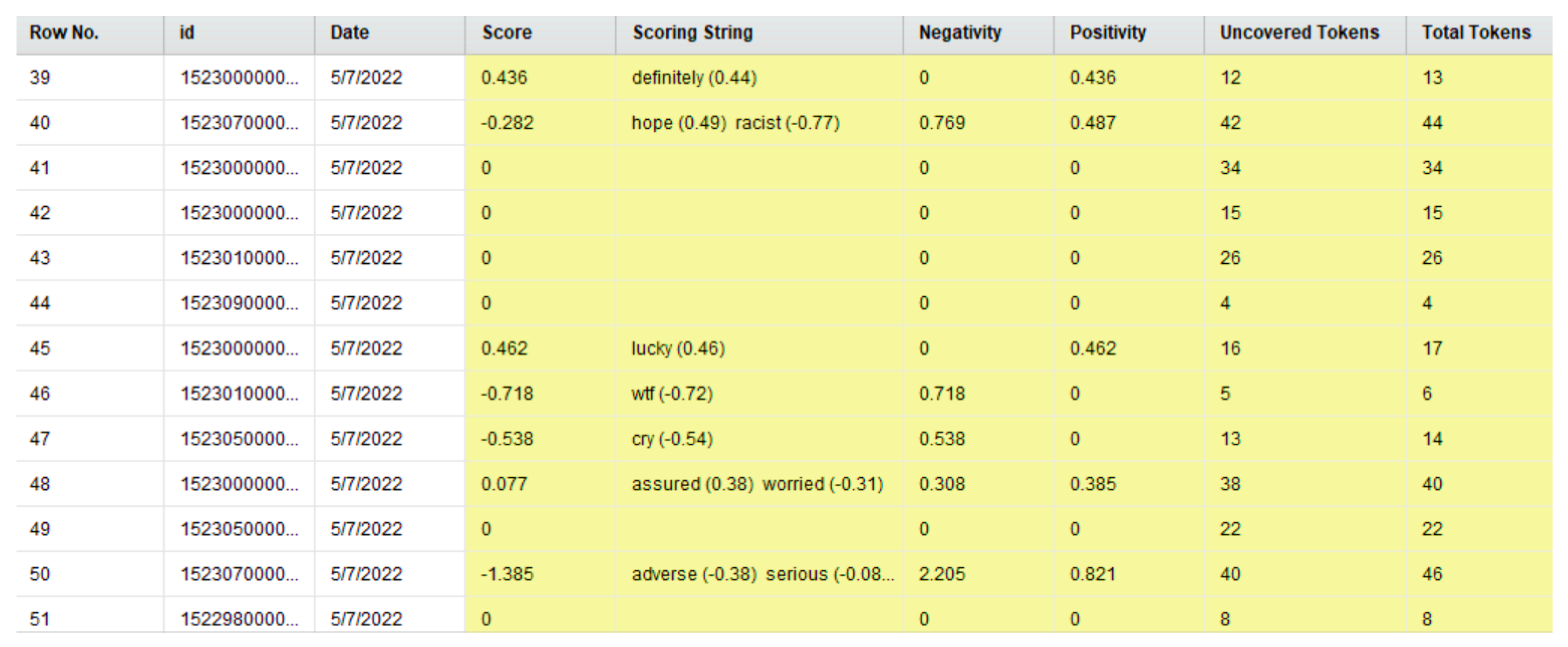 Idr 14 00087 g008 Idr 14 00087 g008