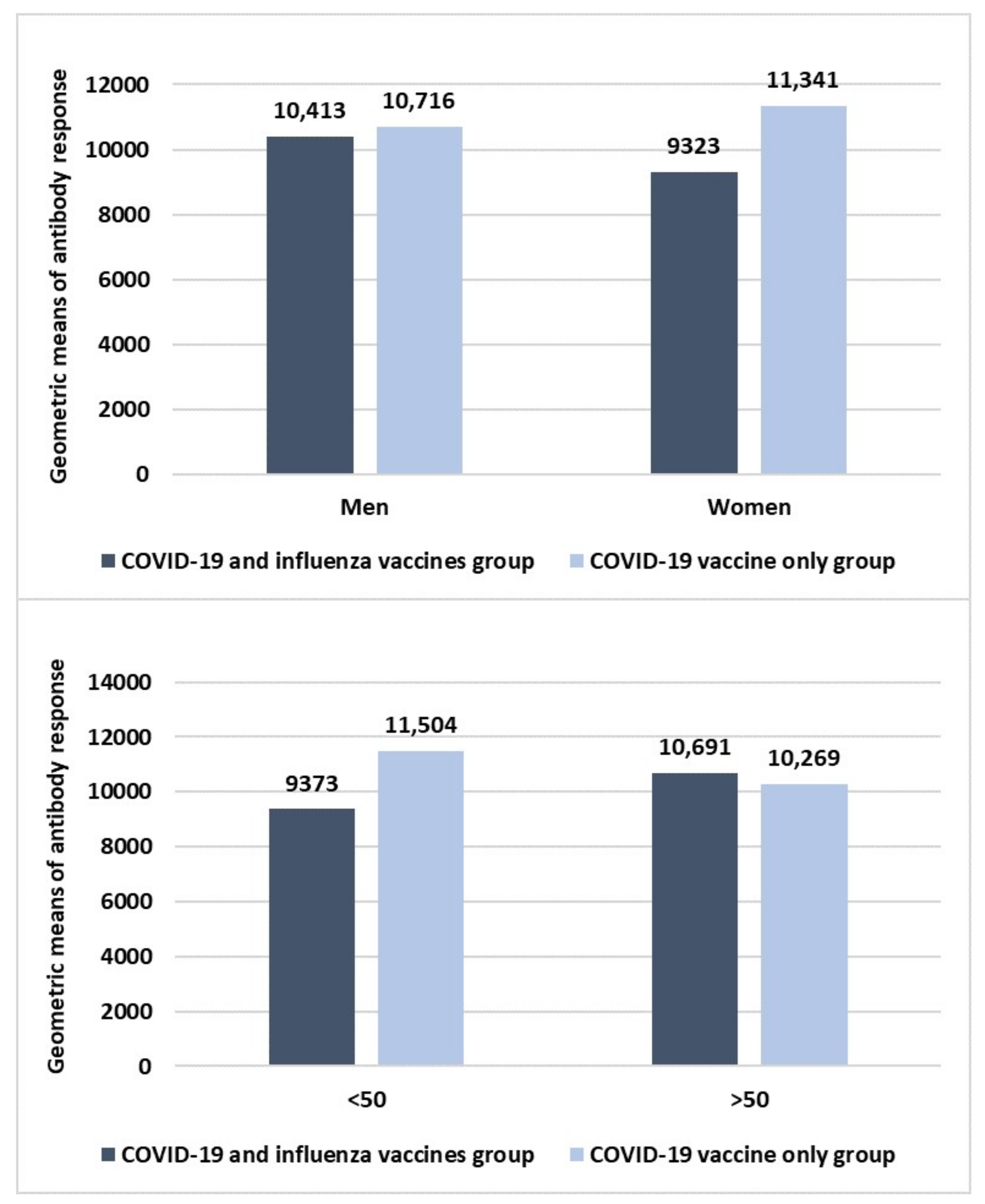 Idr 14 00098 g002 Idr 14 00098 g002