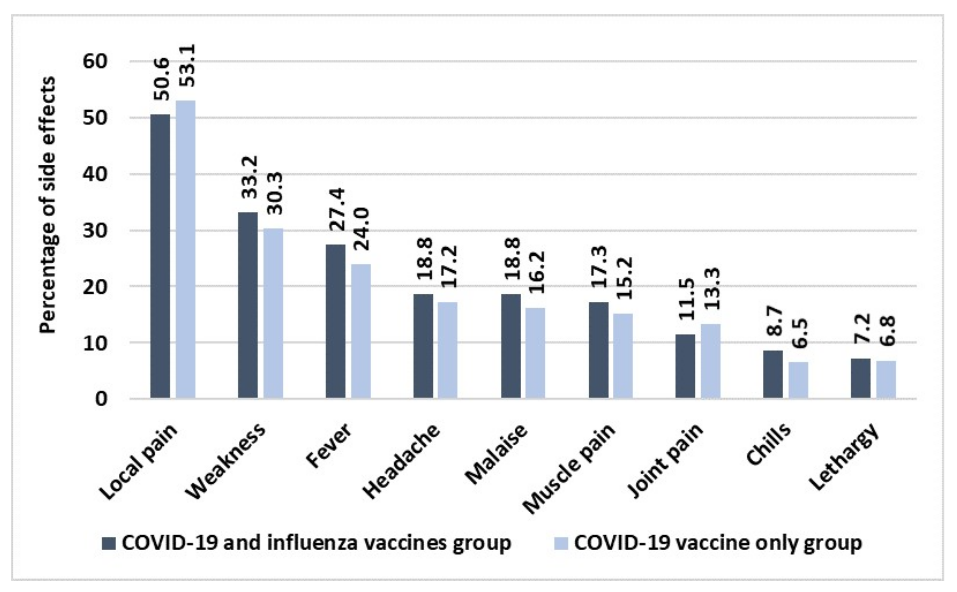 Idr 14 00098 g003 Idr 14 00098 g003