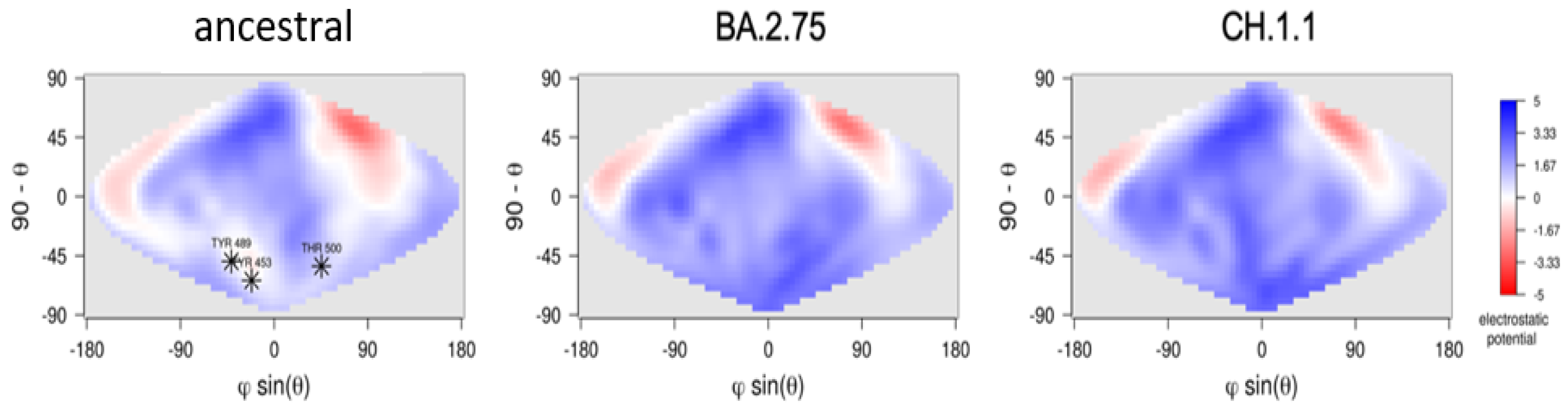 Idr 15 00029 g003 Idr 15 00029 g003