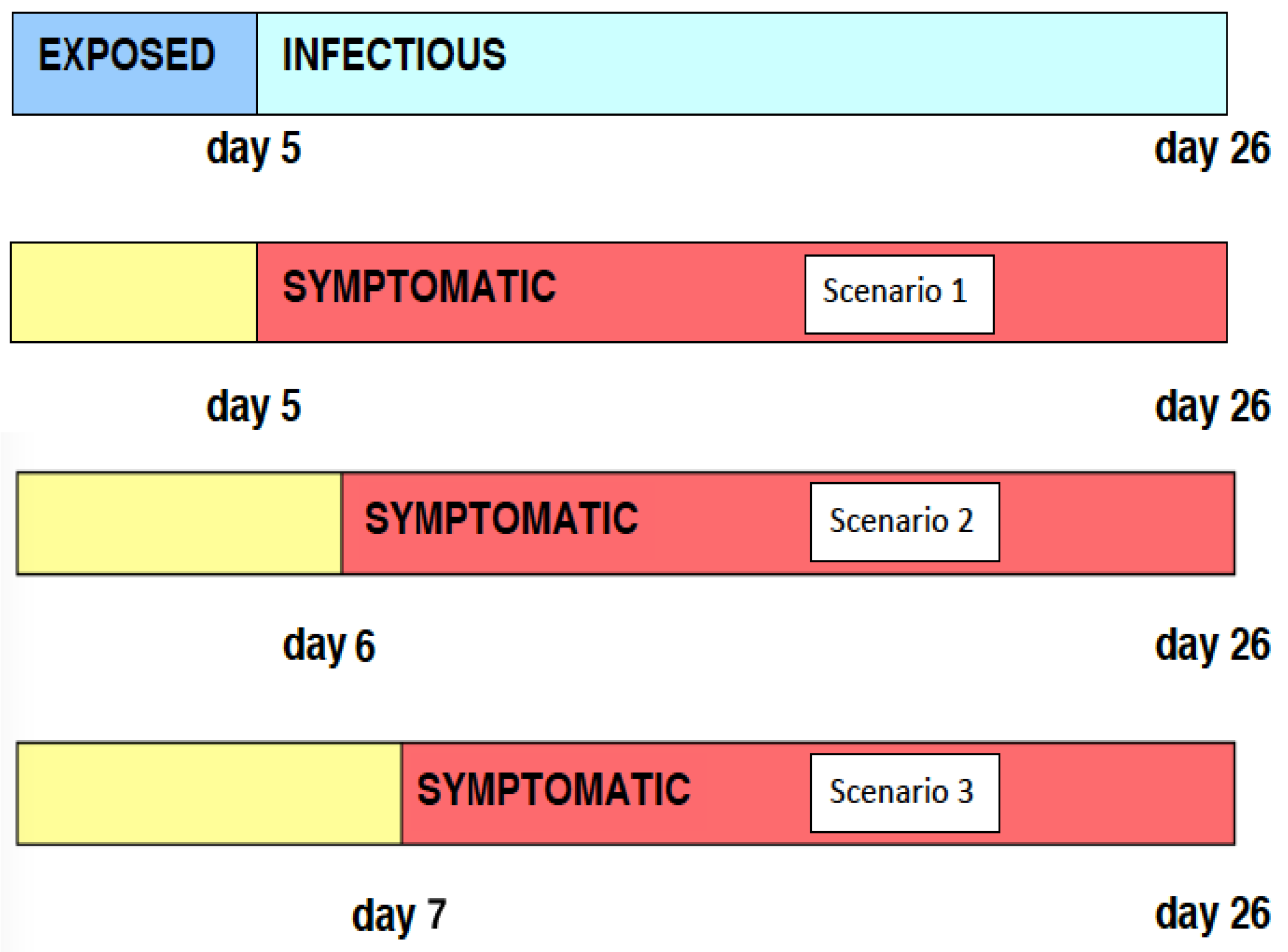 Idr 16 00004 g002 Idr 16 00004 g002