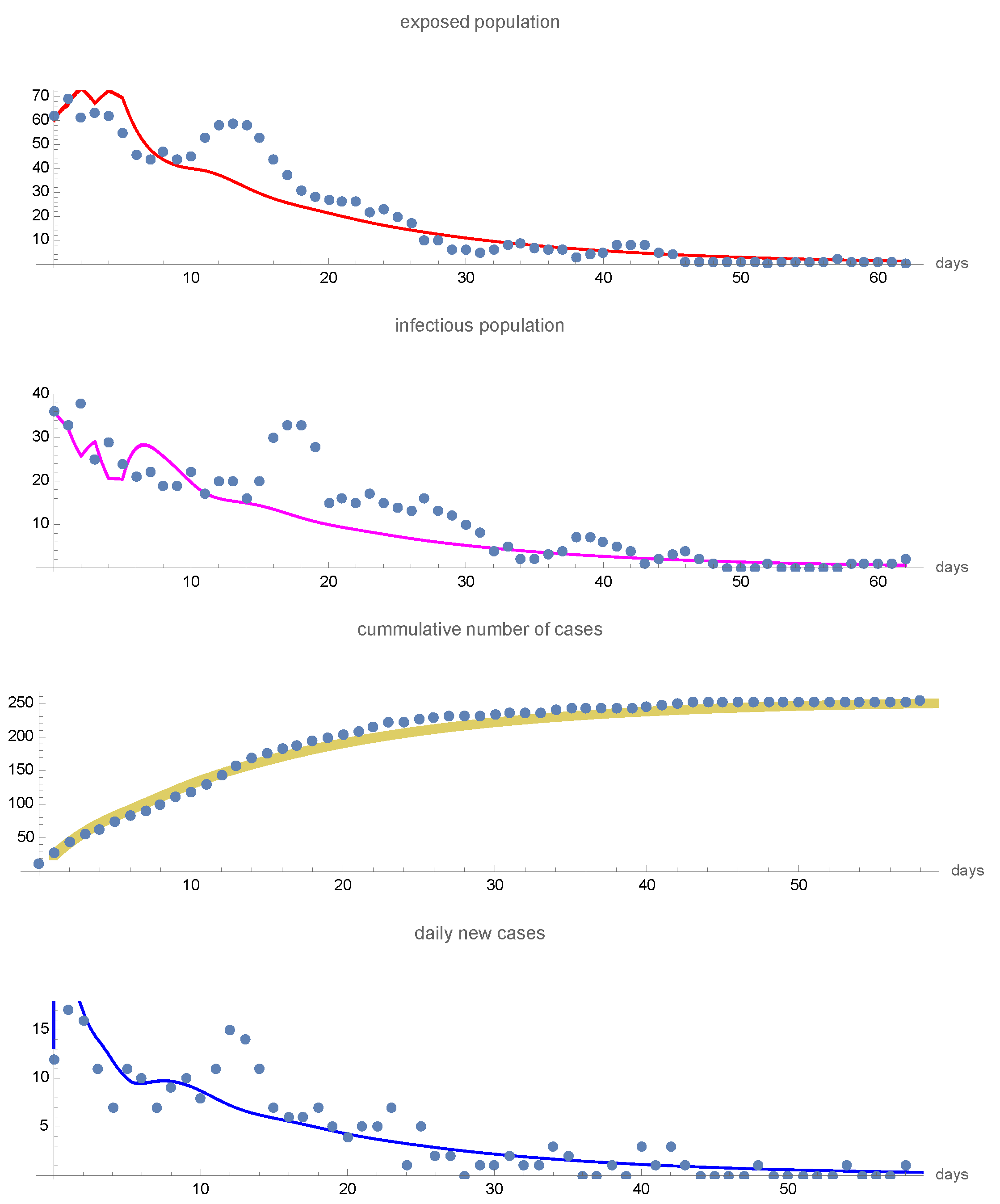 Idr 16 00004 g004 Idr 16 00004 g004