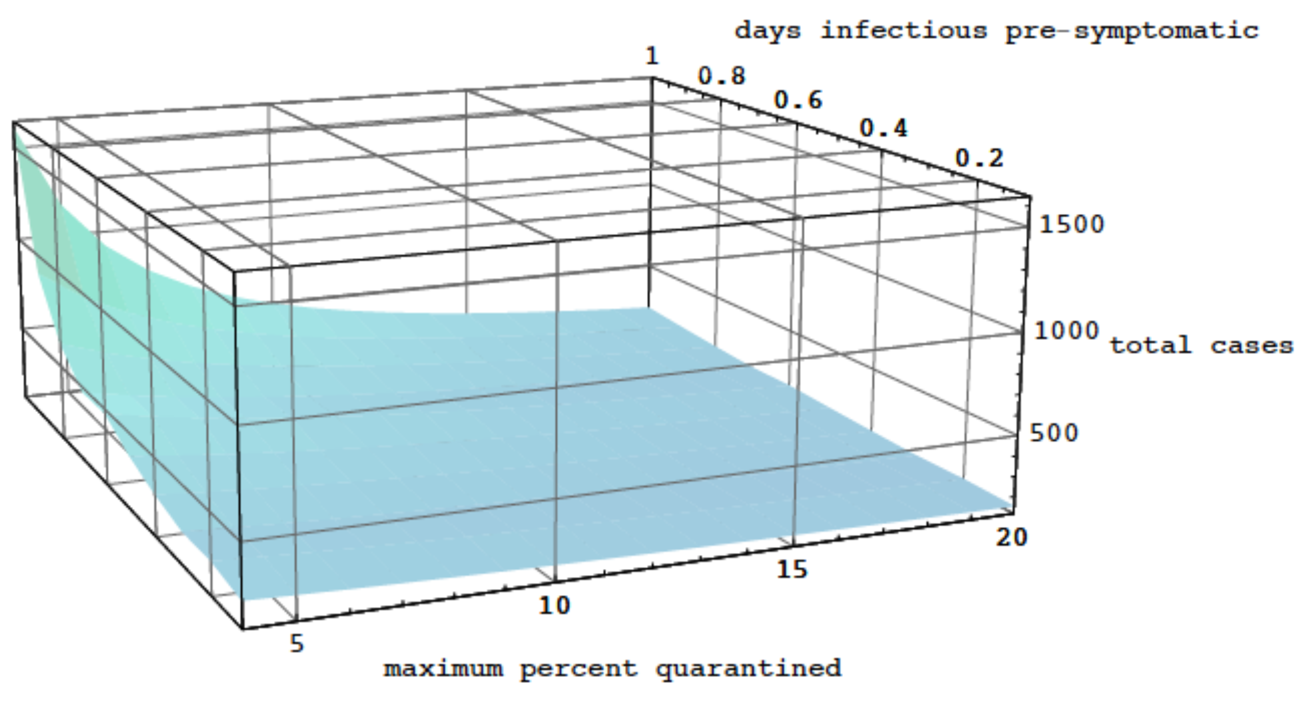 Idr 16 00004 g010 Idr 16 00004 g010