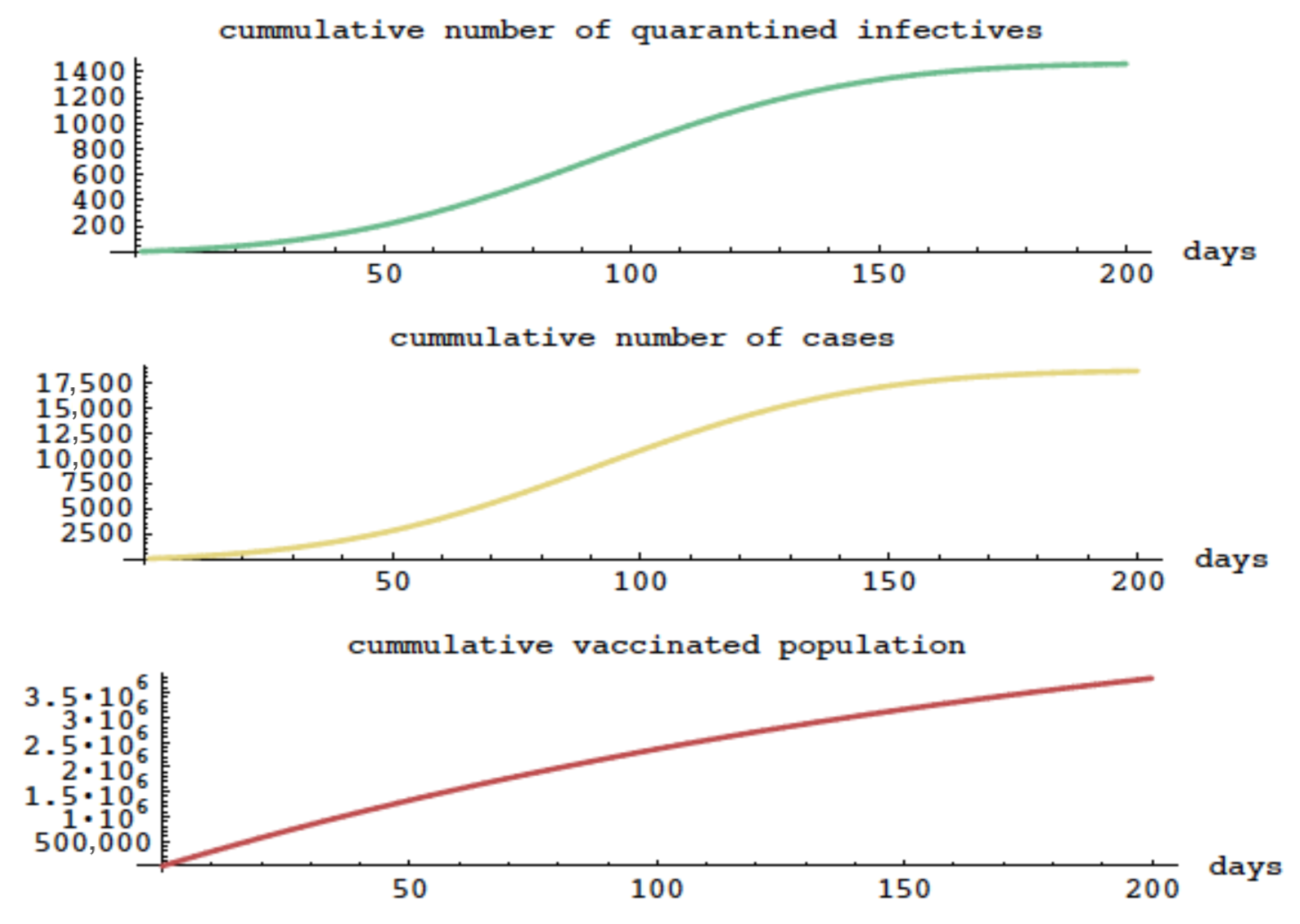 Idr 16 00004 g011 Idr 16 00004 g011