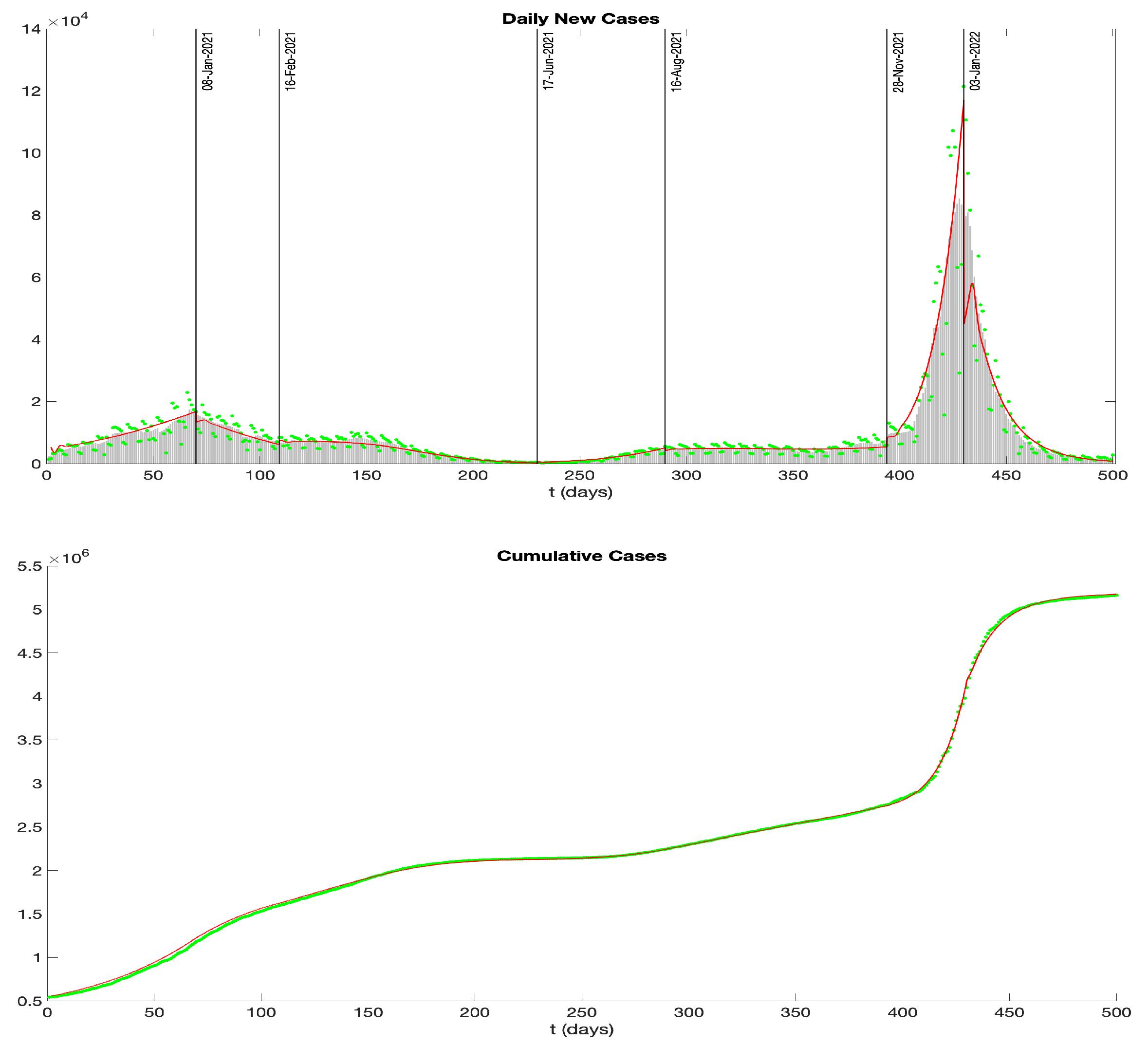 Idr 16 00004 g012 Idr 16 00004 g012