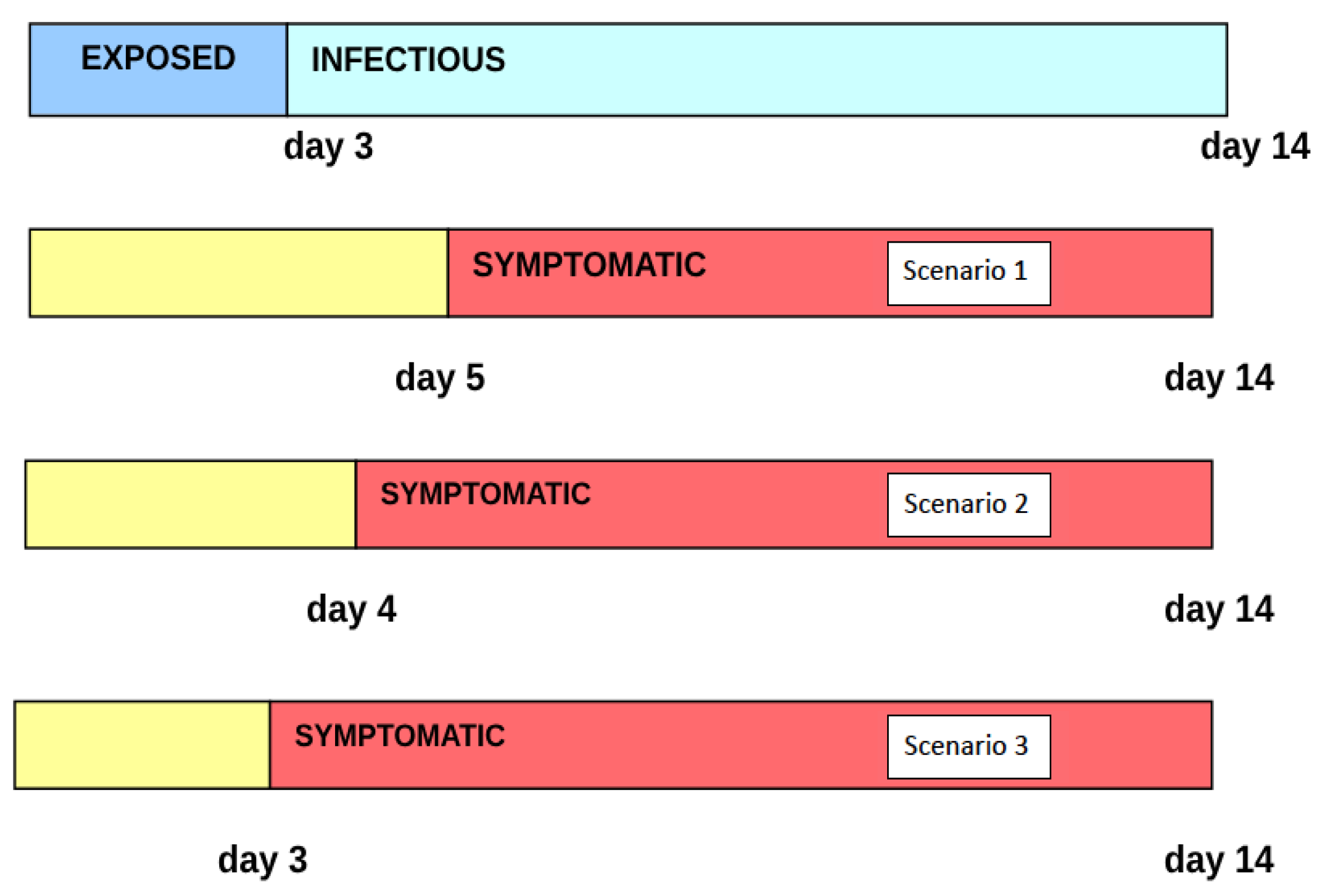 Idr 16 00004 g015 Idr 16 00004 g015