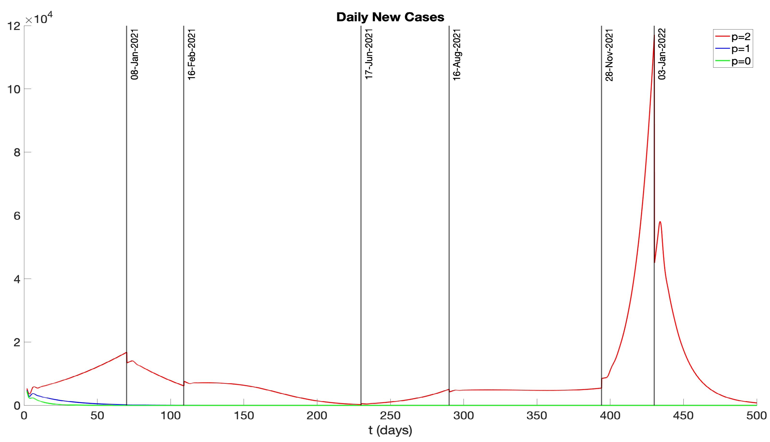 Idr 16 00004 g017 Idr 16 00004 g017