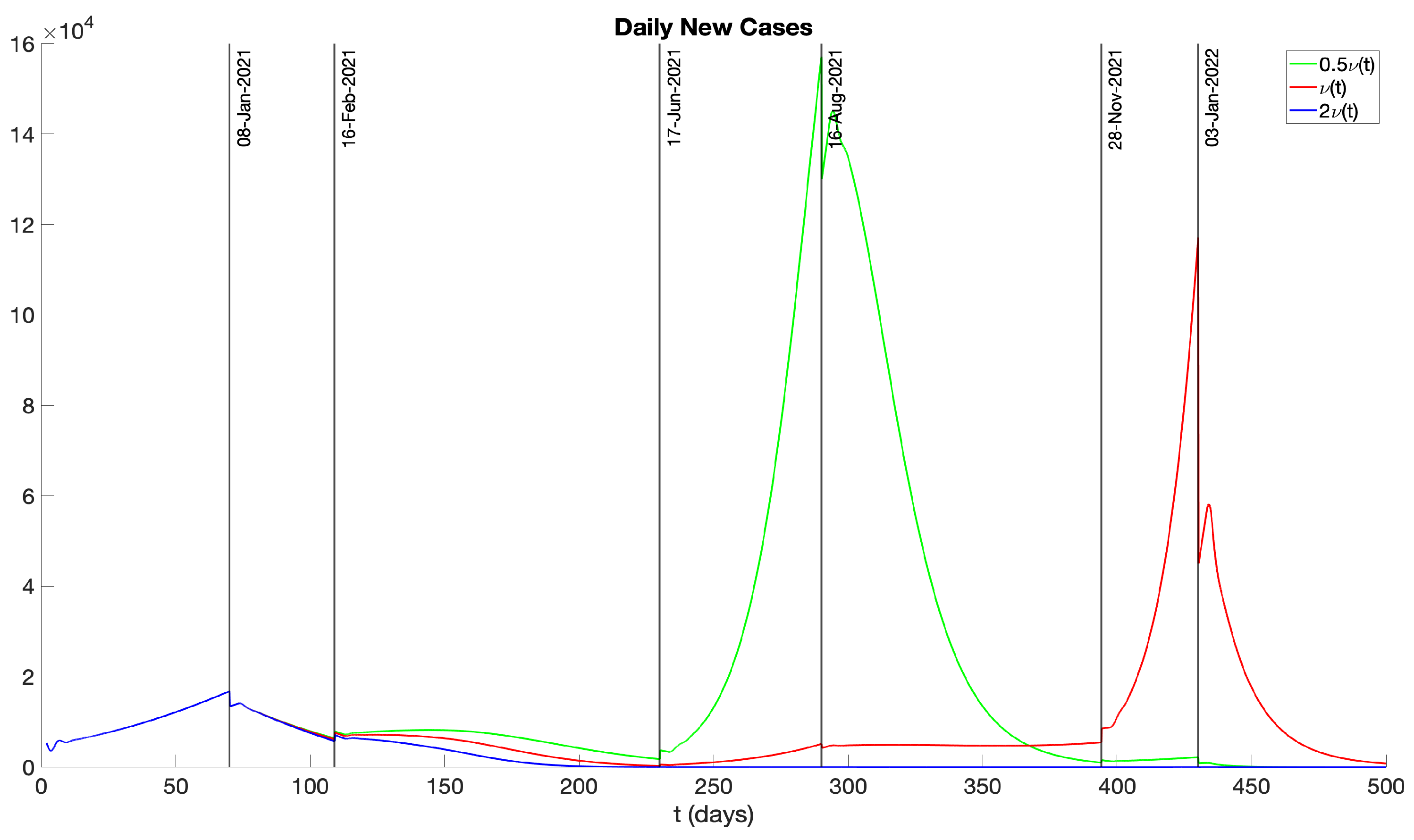 Idr 16 00004 g019 Idr 16 00004 g019