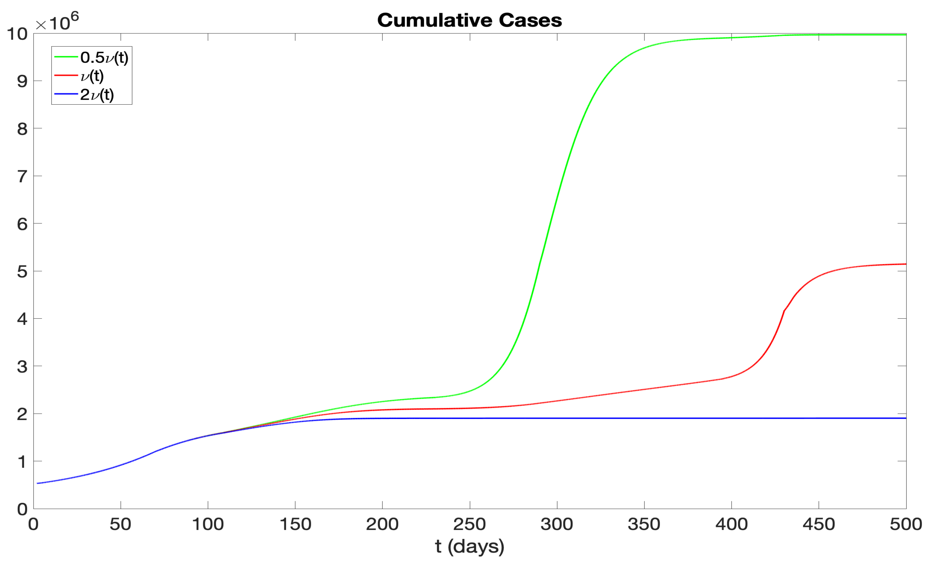 Idr 16 00004 g020 Idr 16 00004 g020