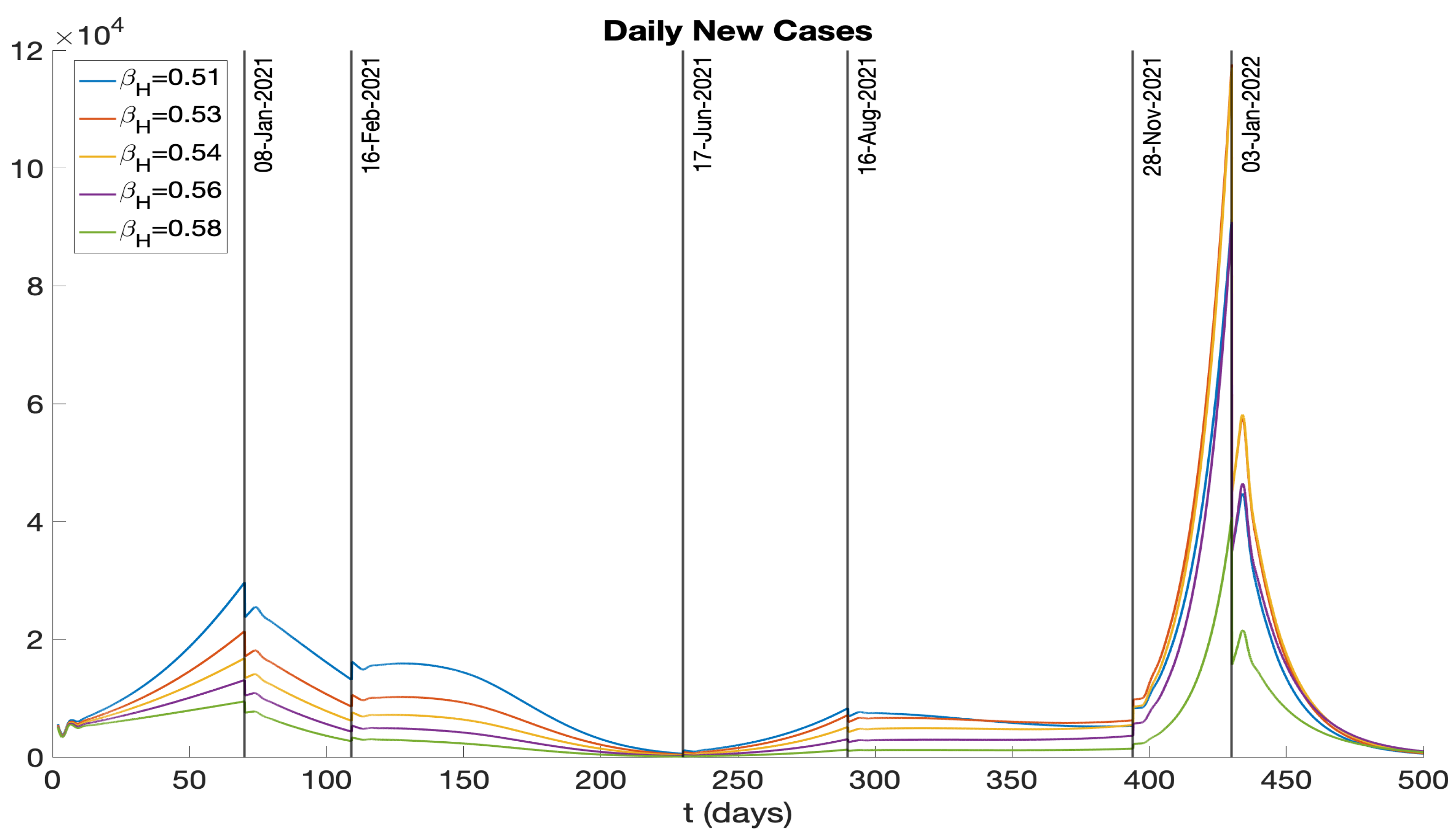 Idr 16 00004 g021 Idr 16 00004 g021