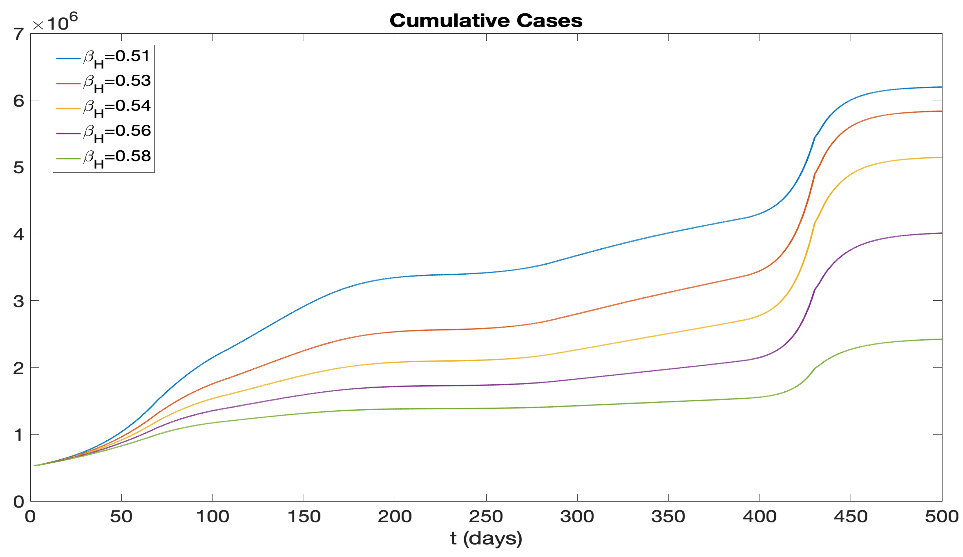 Idr 16 00004 g022 Idr 16 00004 g022