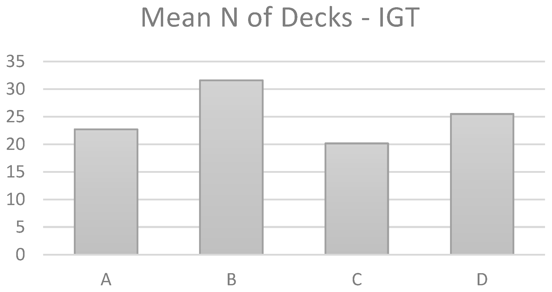 Ijcs 02 00002 g002