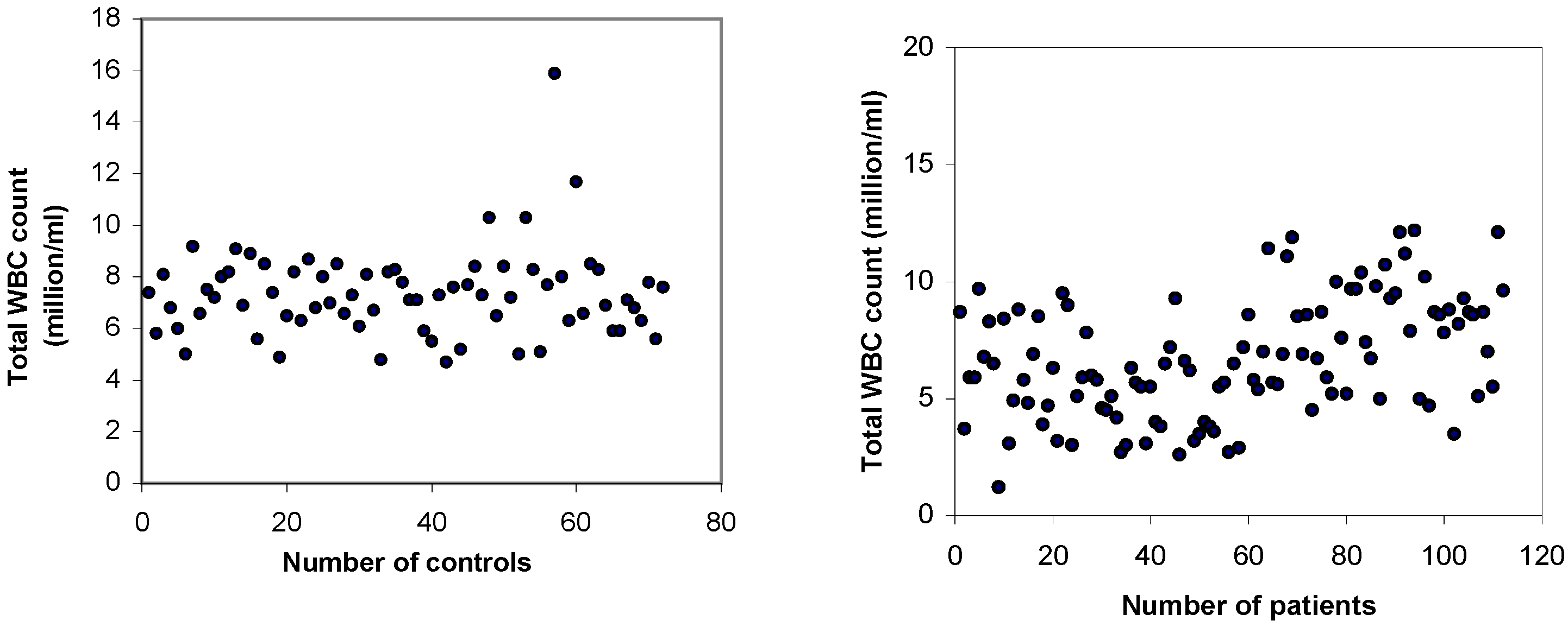 Ijerph 01 00074 g001 1024