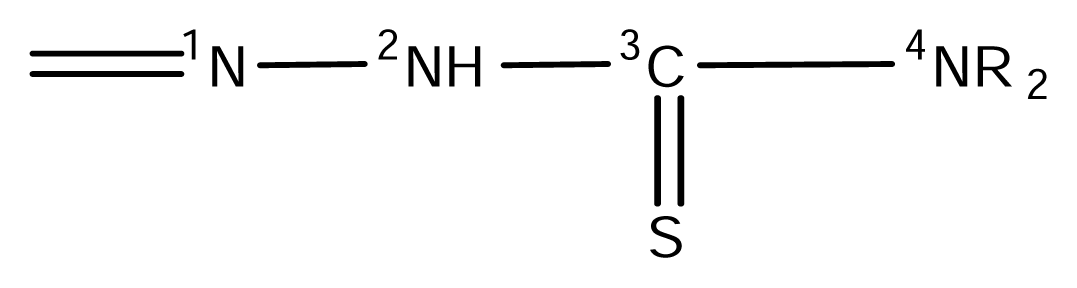 Ijerph 02 00170f1 1024