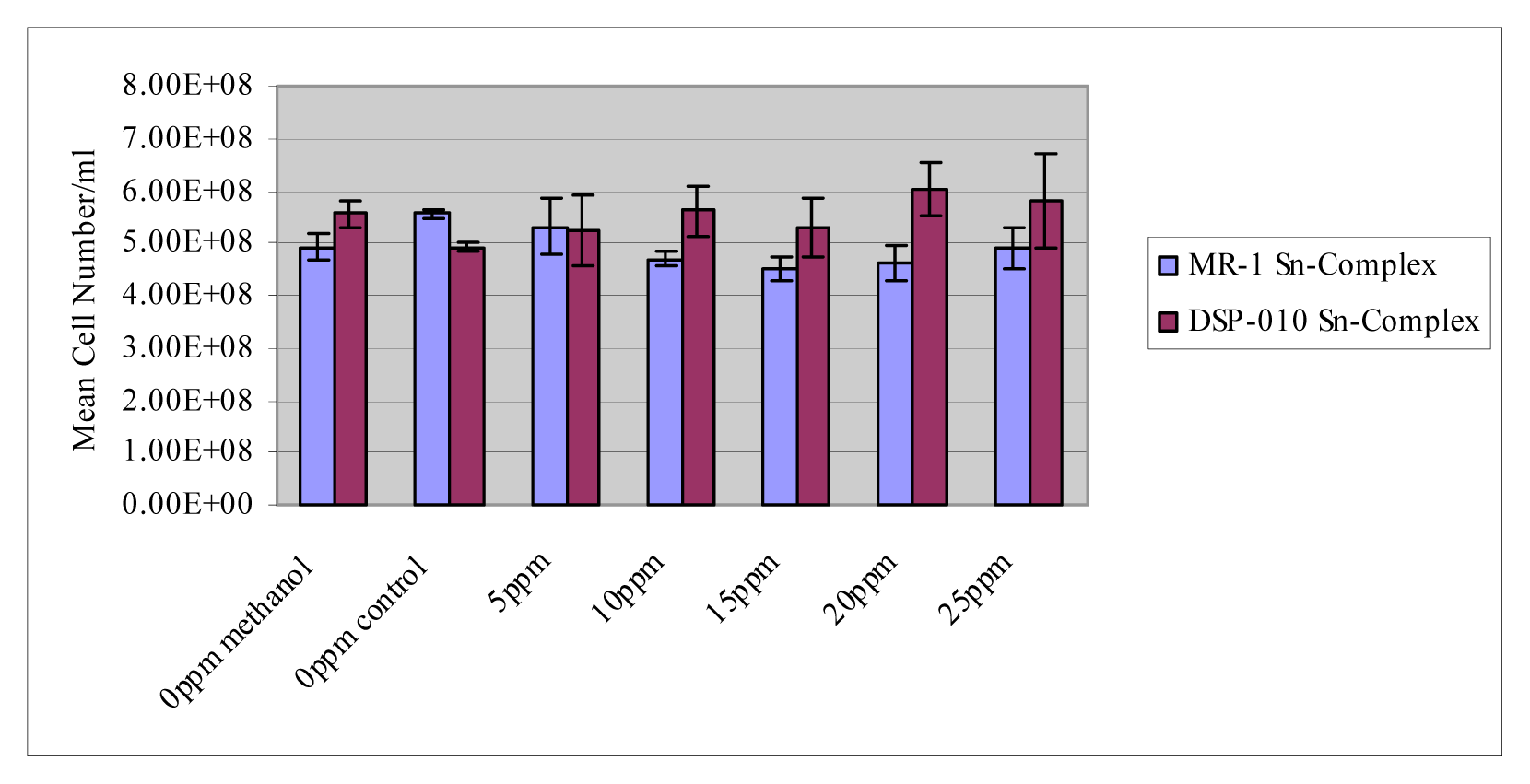 Ijerph 02 00170f3 1024