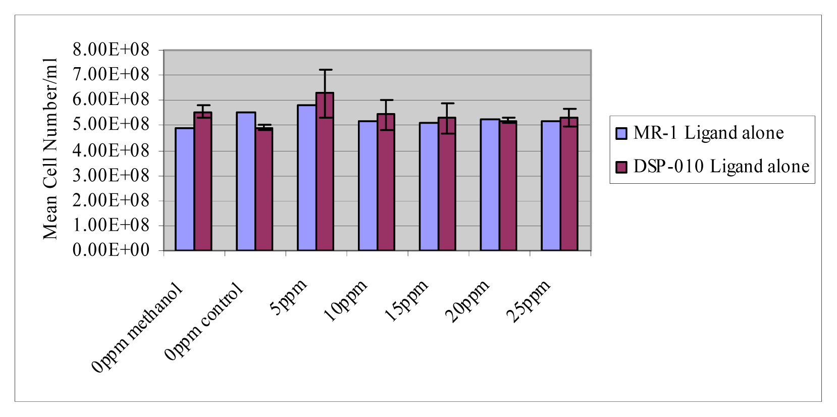 Ijerph 02 00170f5 1024